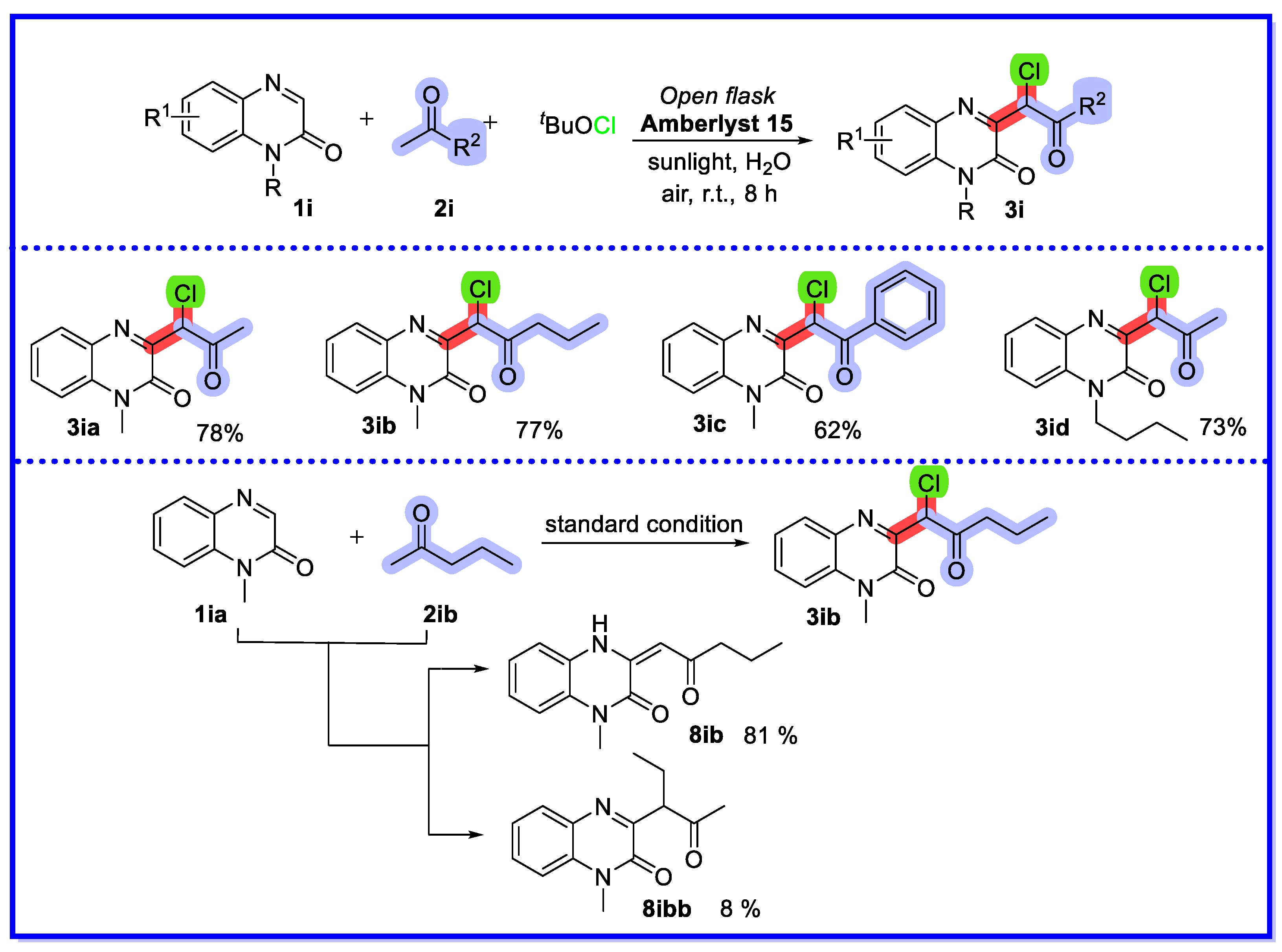 Molecules 28 05030 sch021