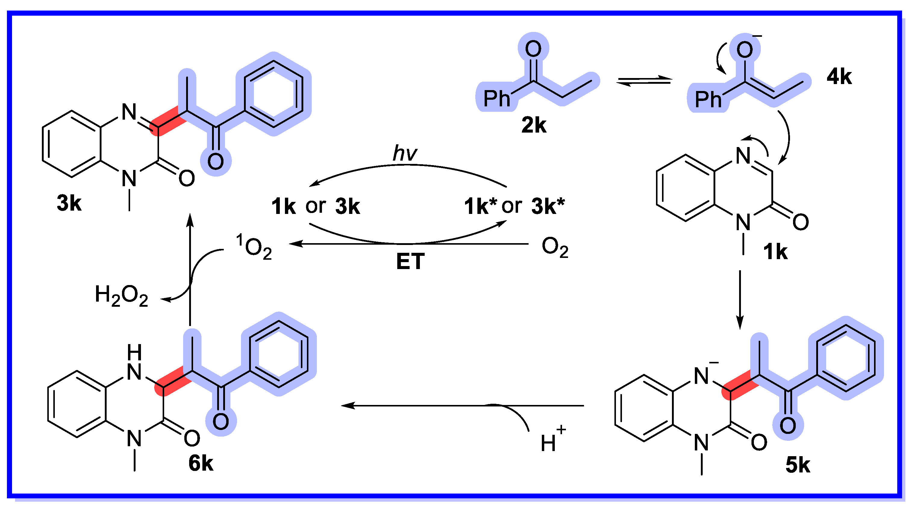Molecules 28 05030 sch026