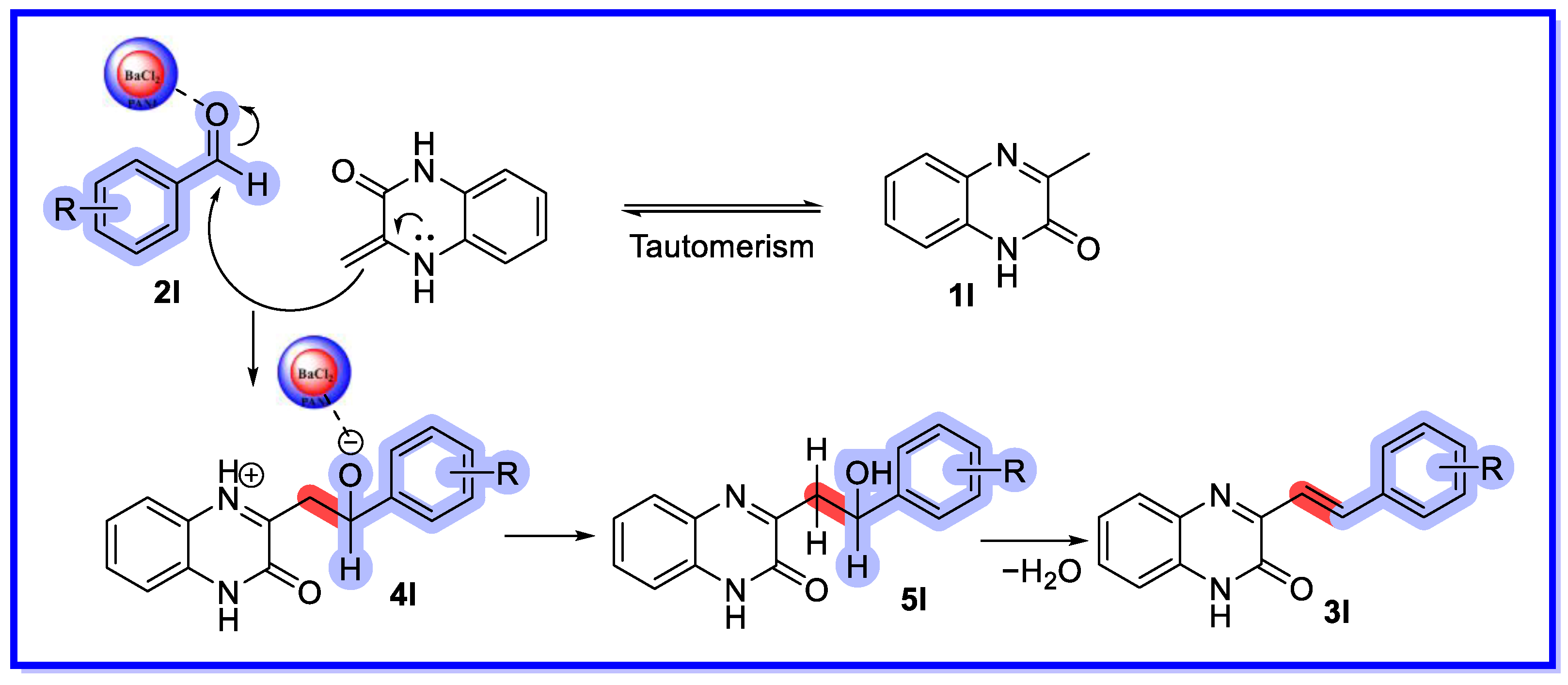 Molecules 28 05030 sch028