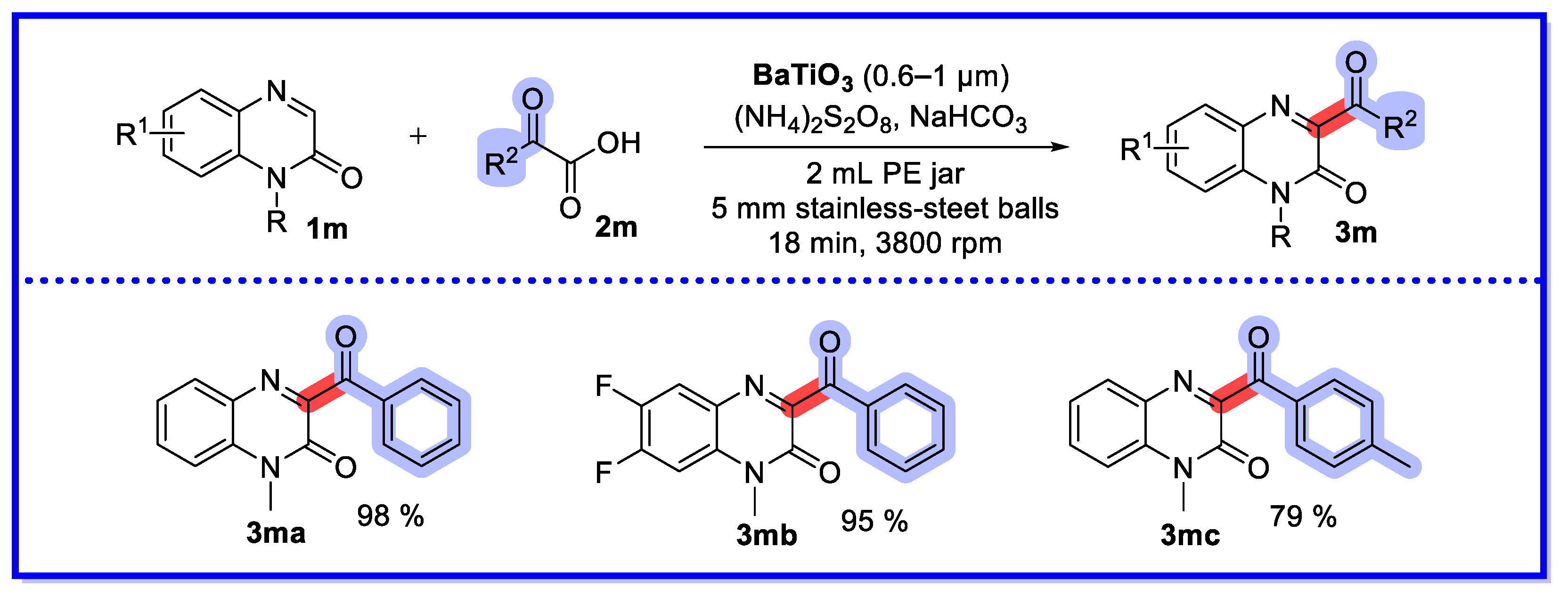 Molecules 28 05030 sch029