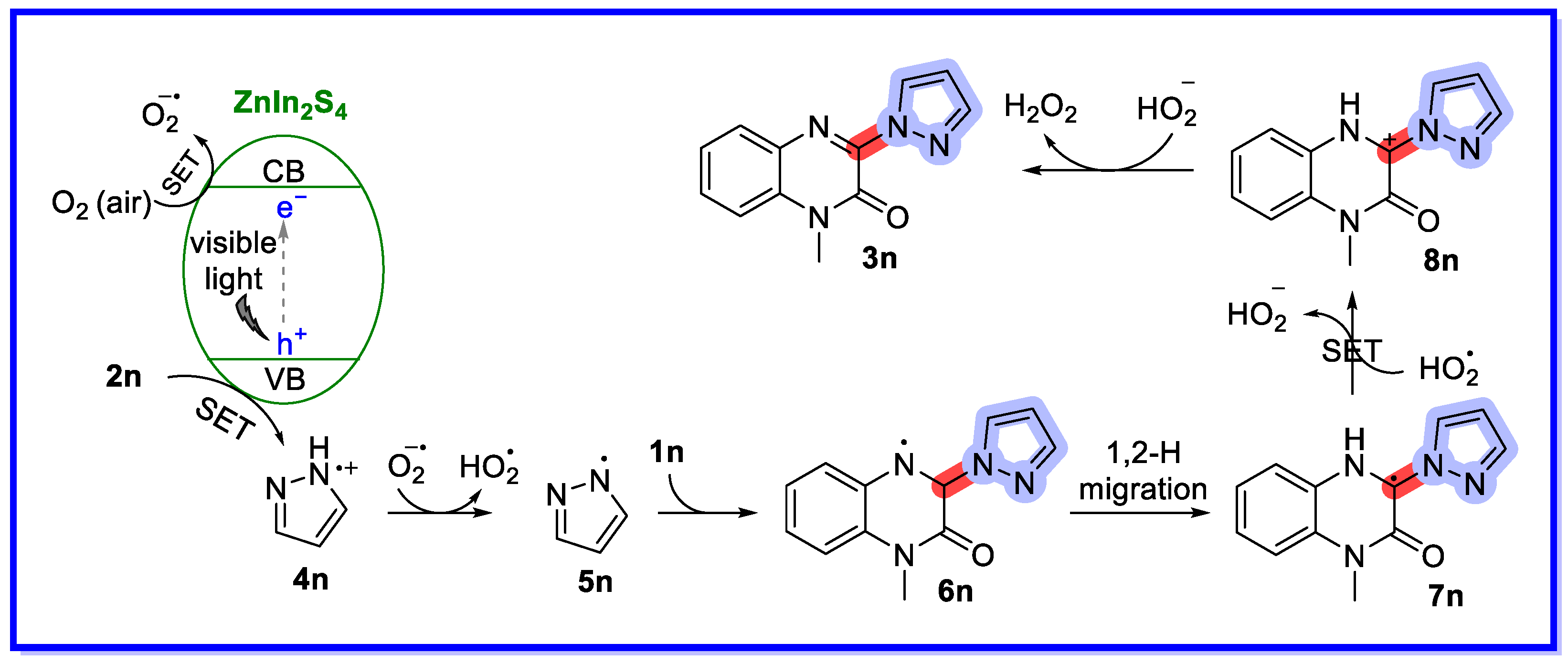 Molecules 28 05030 sch032