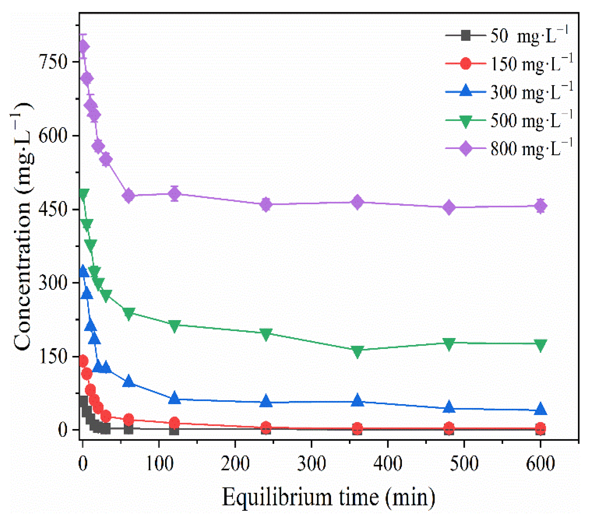 Molecules 28 05031 g001 Molecules 28 05031 g001
