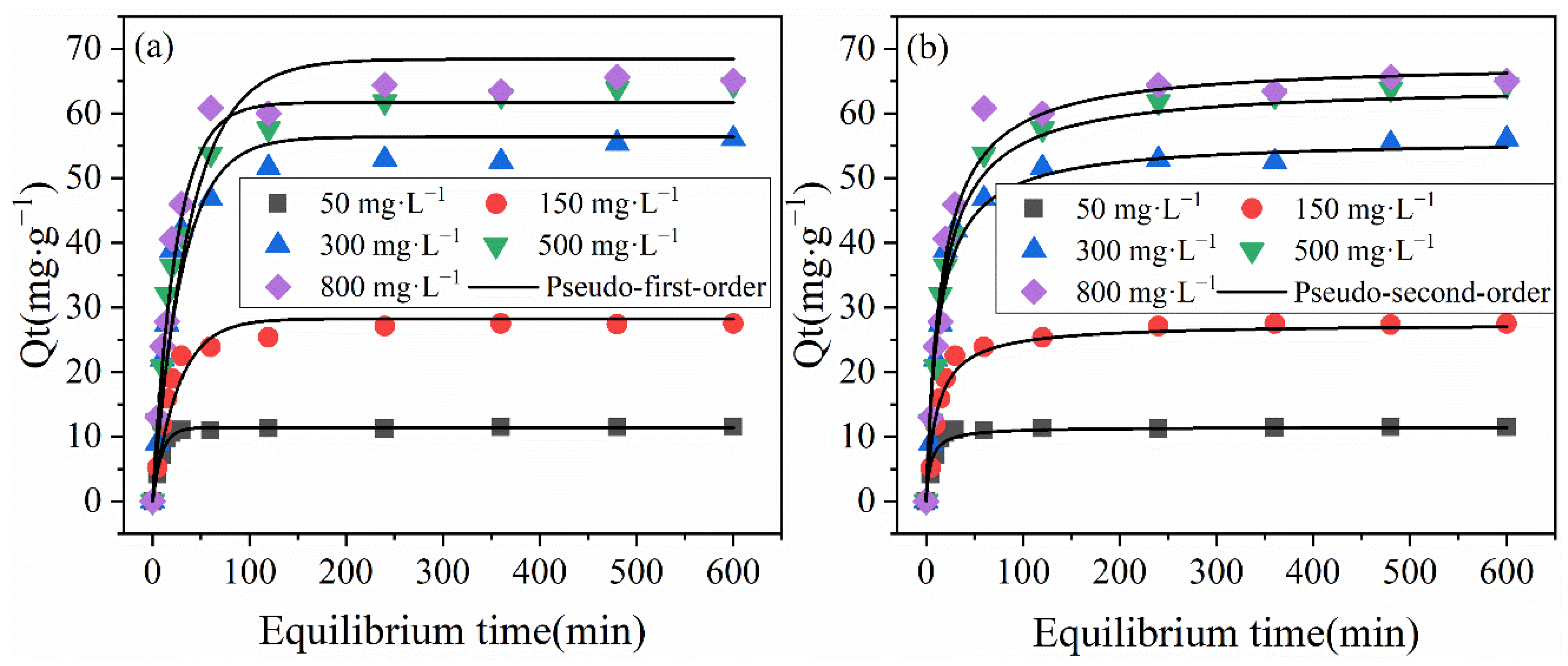 Molecules 28 05031 g002 Molecules 28 05031 g002