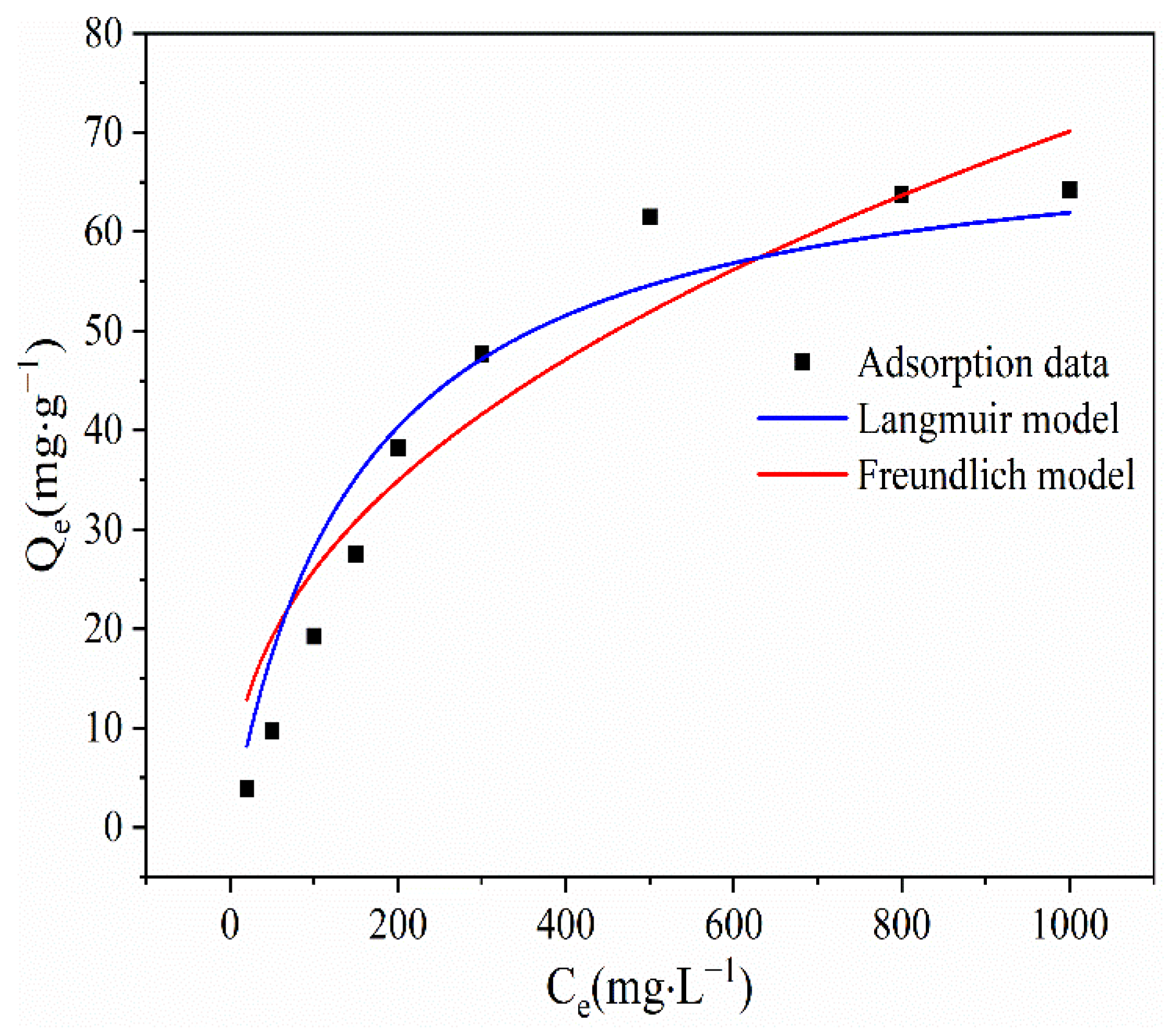 Molecules 28 05031 g003 Molecules 28 05031 g003