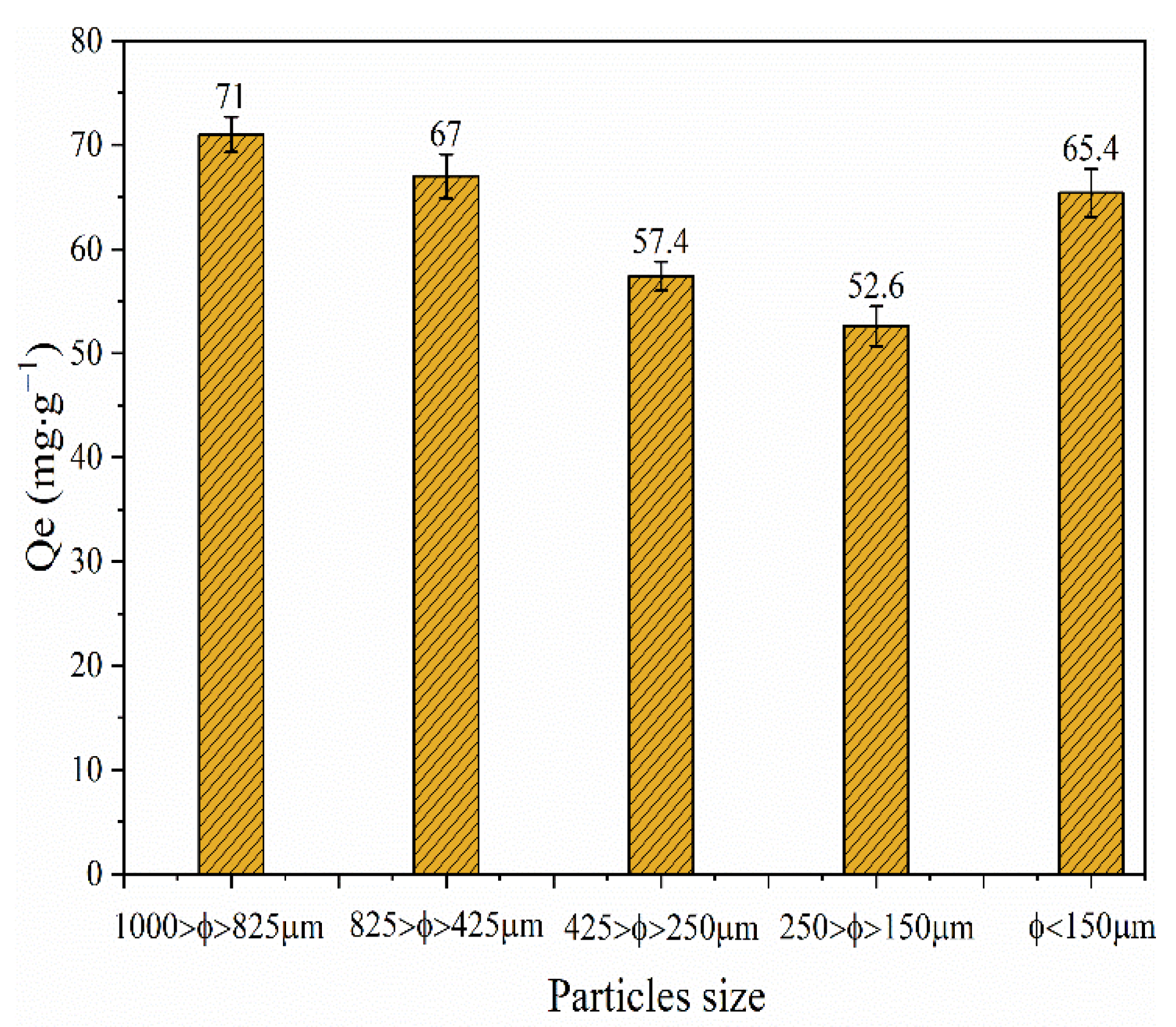 Molecules 28 05031 g004 Molecules 28 05031 g004
