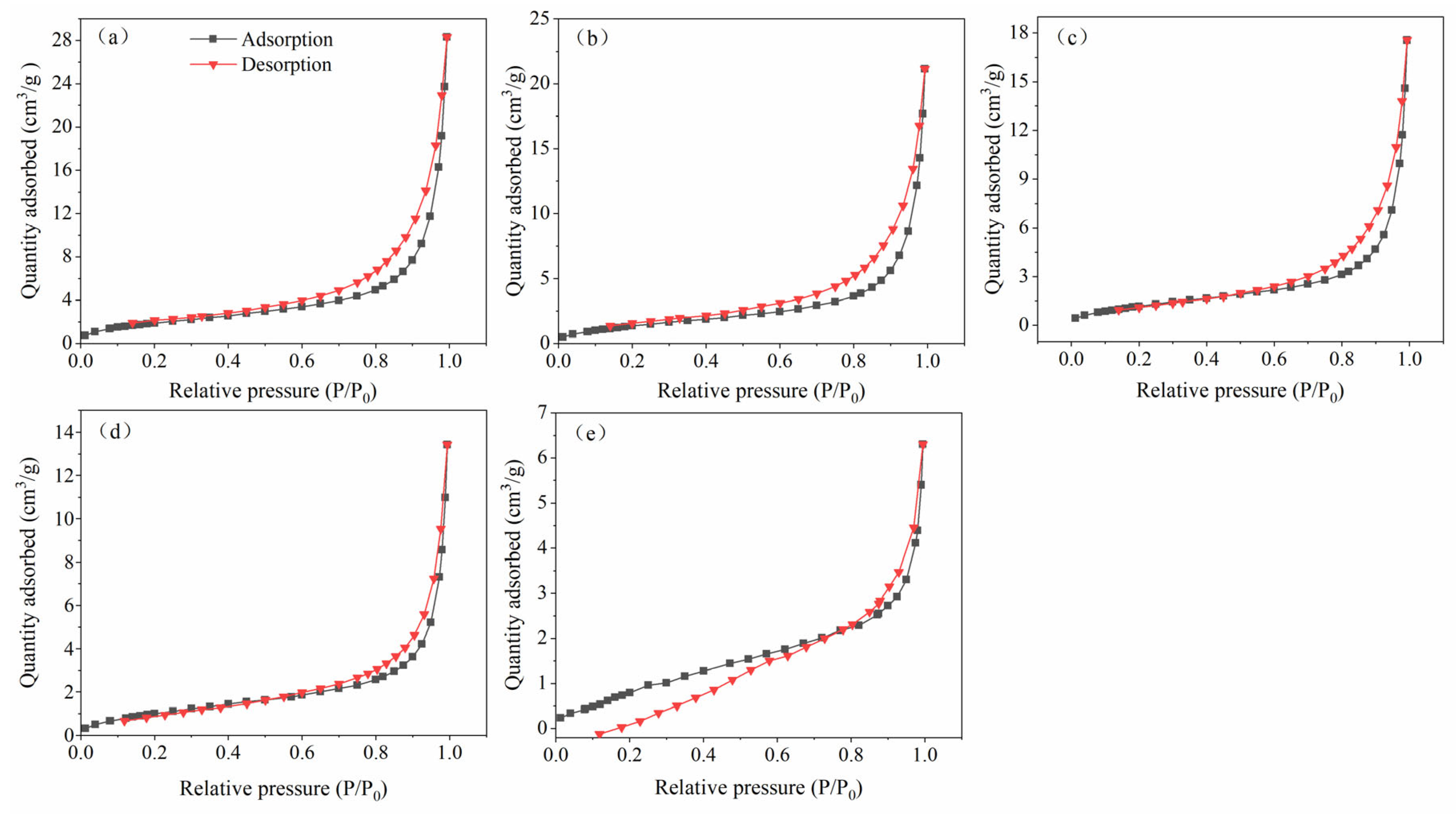 Molecules 28 05031 g005 Molecules 28 05031 g005