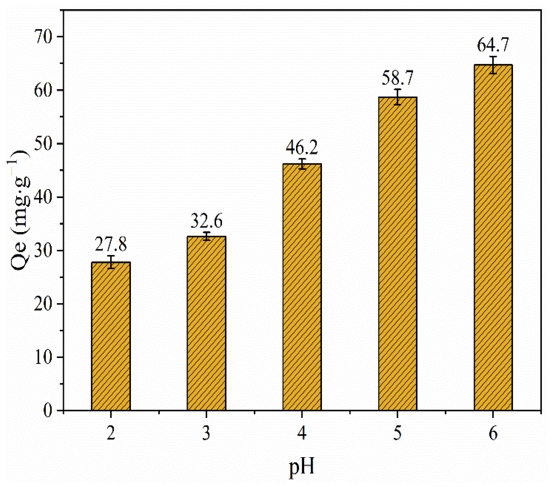 Molecules 28 05031 g006 Molecules 28 05031 g006