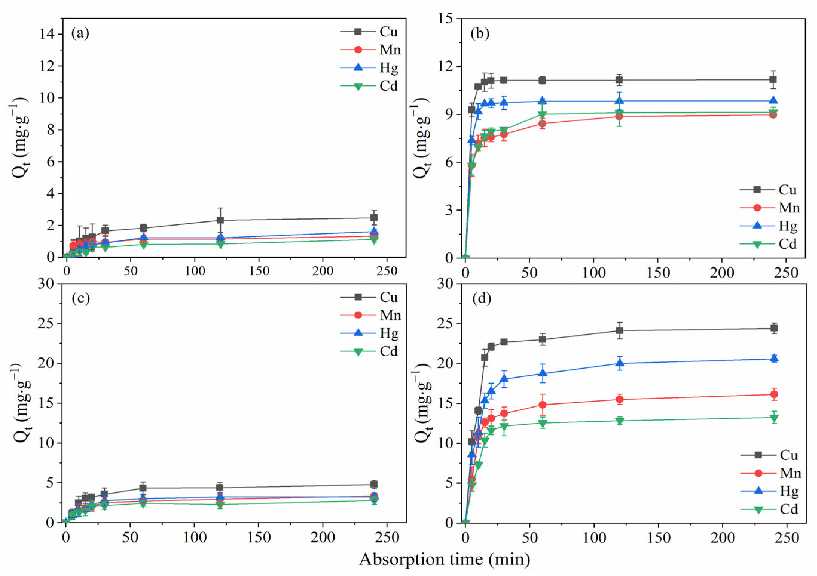 Molecules 28 05031 g007 Molecules 28 05031 g007