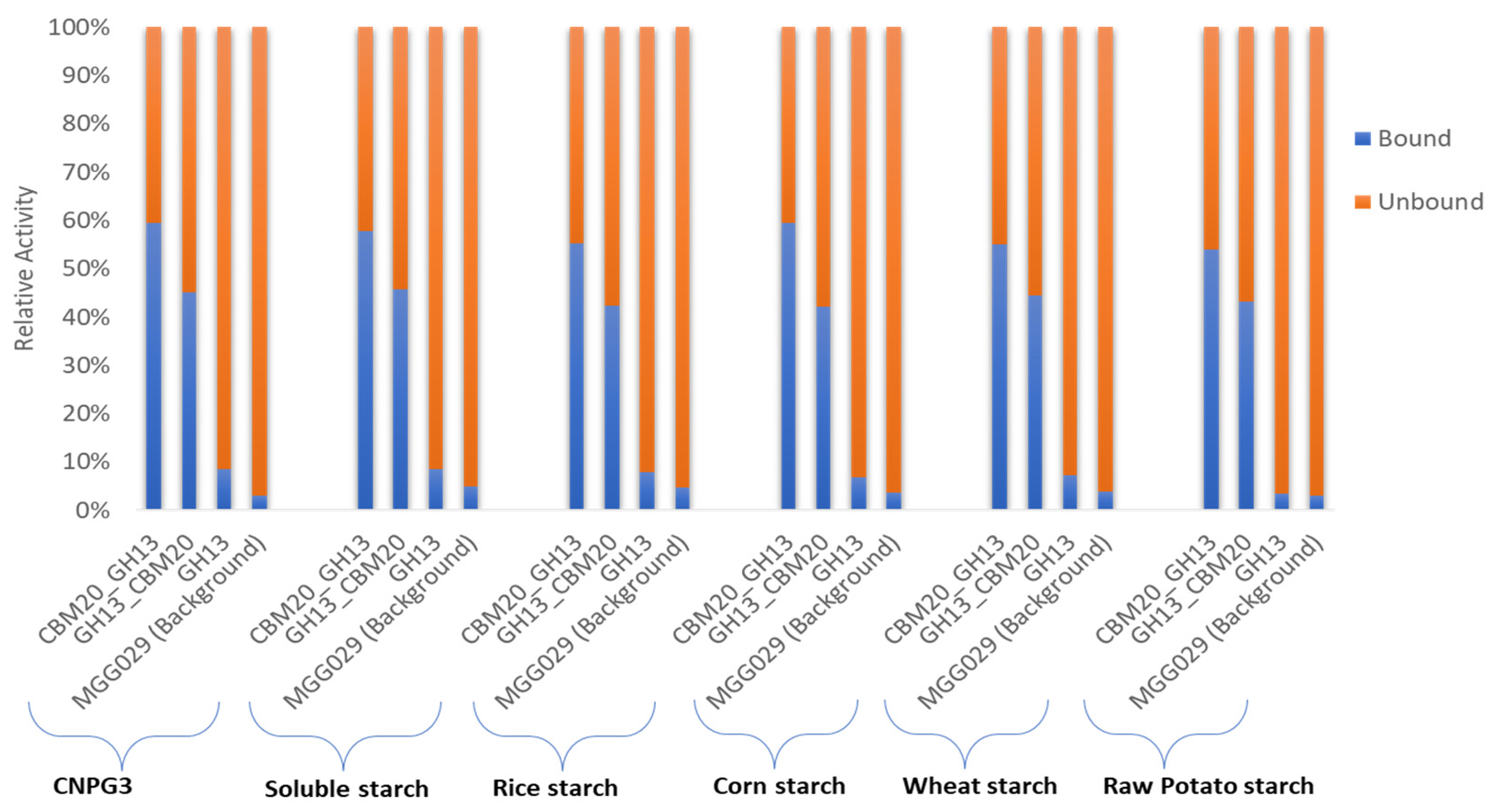 Molecules 28 05033 g003 Molecules 28 05033 g003