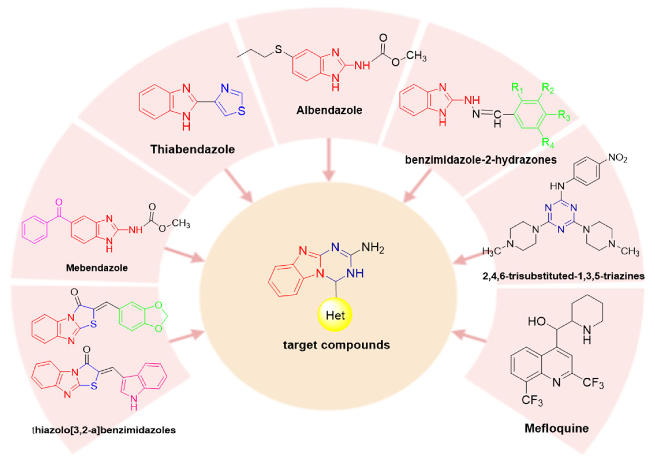 Molecules 28 05034 g001 Molecules 28 05034 g001
