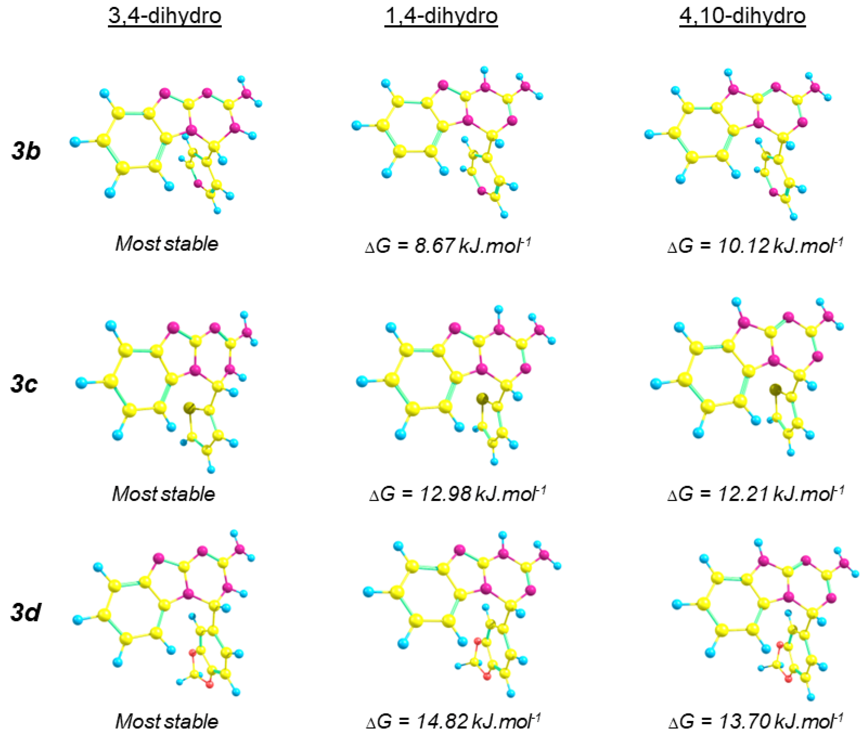 Molecules 28 05034 g004 Molecules 28 05034 g004