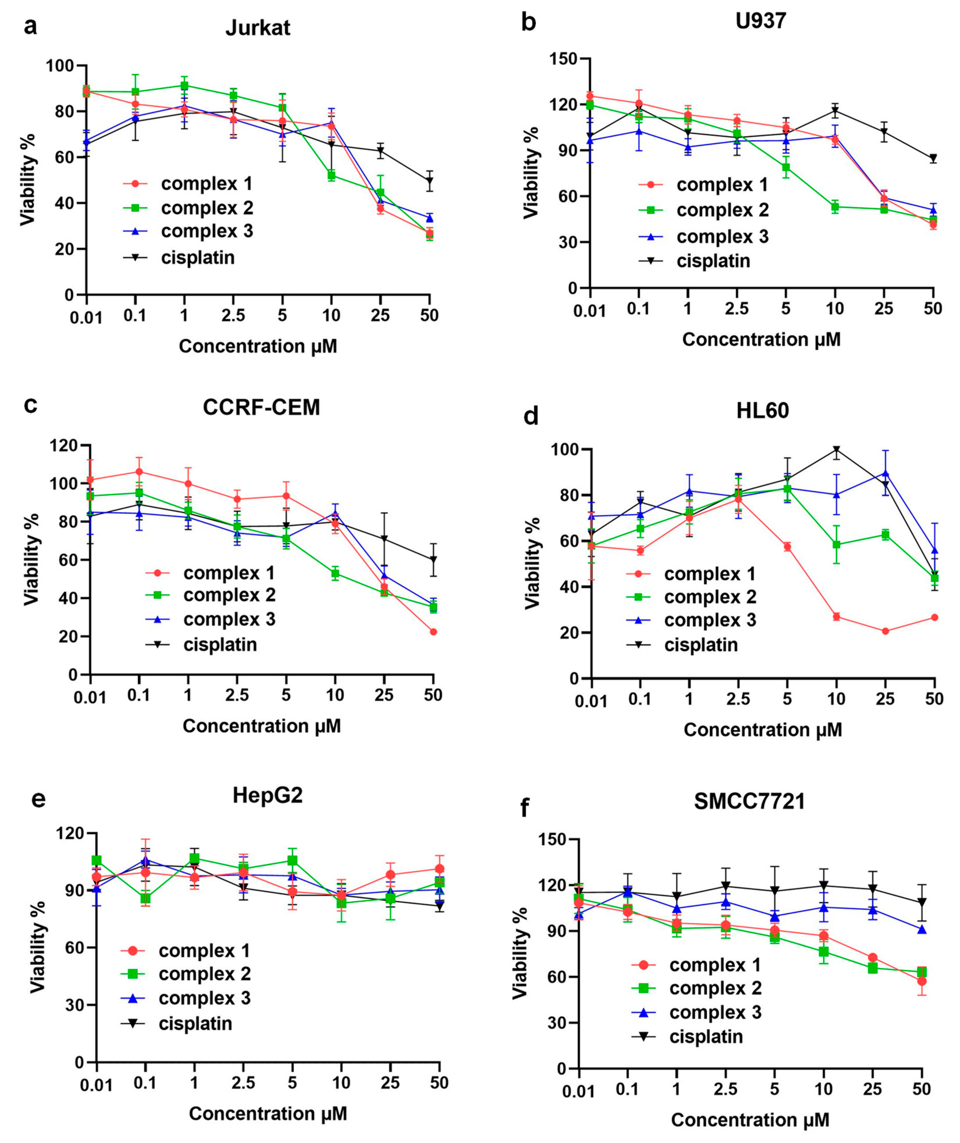 Molecules 28 05035 g004