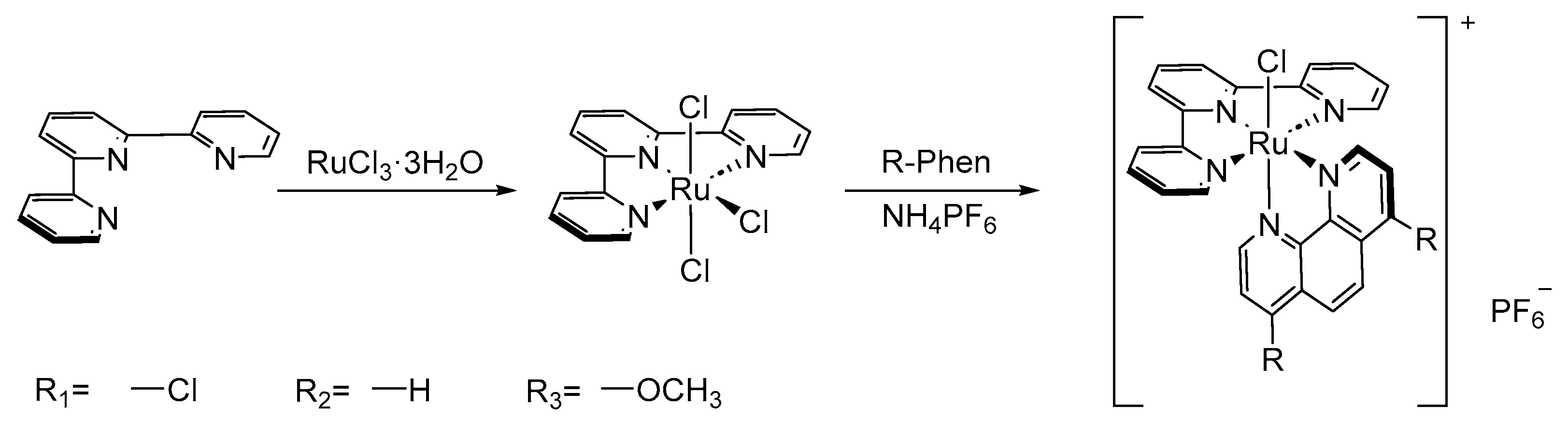Molecules 28 05035 sch001