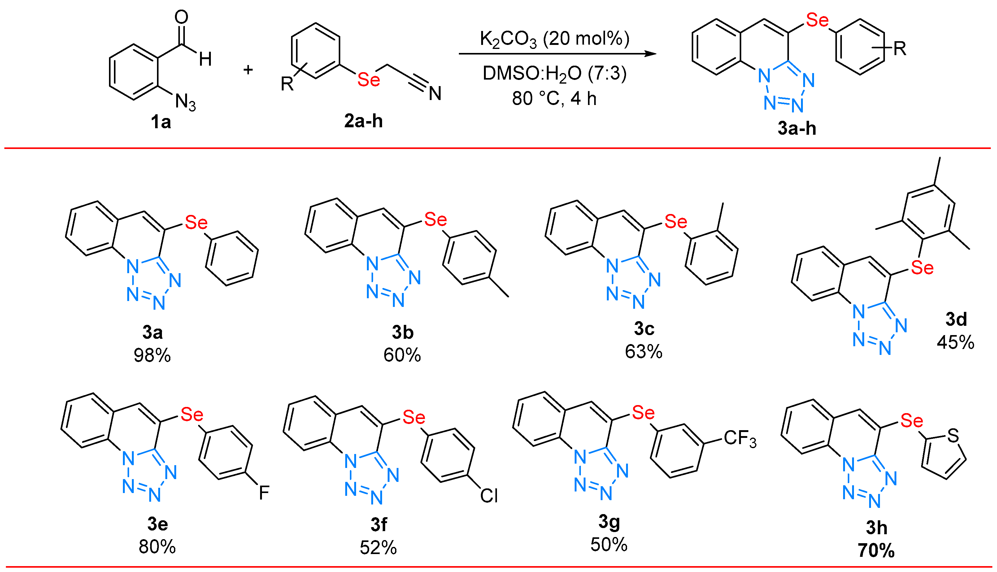 Molecules 28 05036 sch003