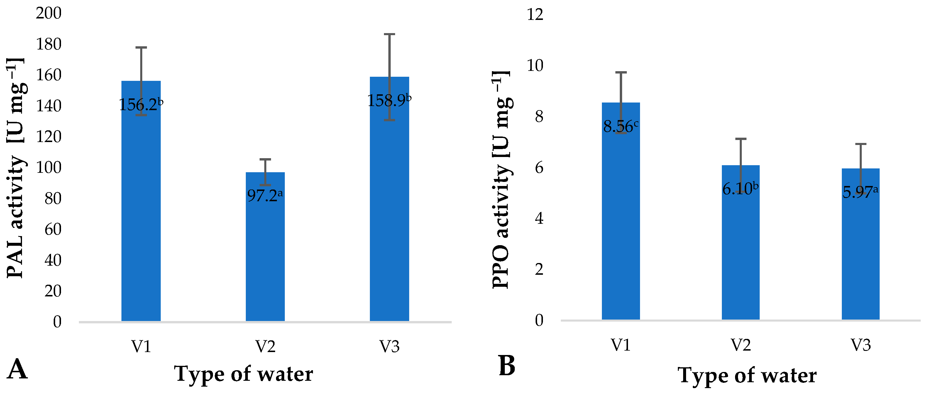 Molecules 28 05038 g004