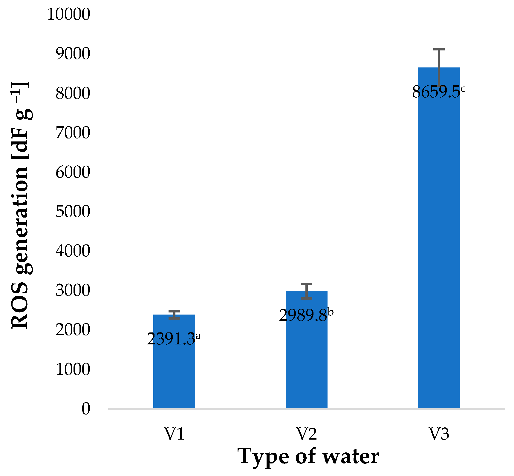 Molecules 28 05038 g005