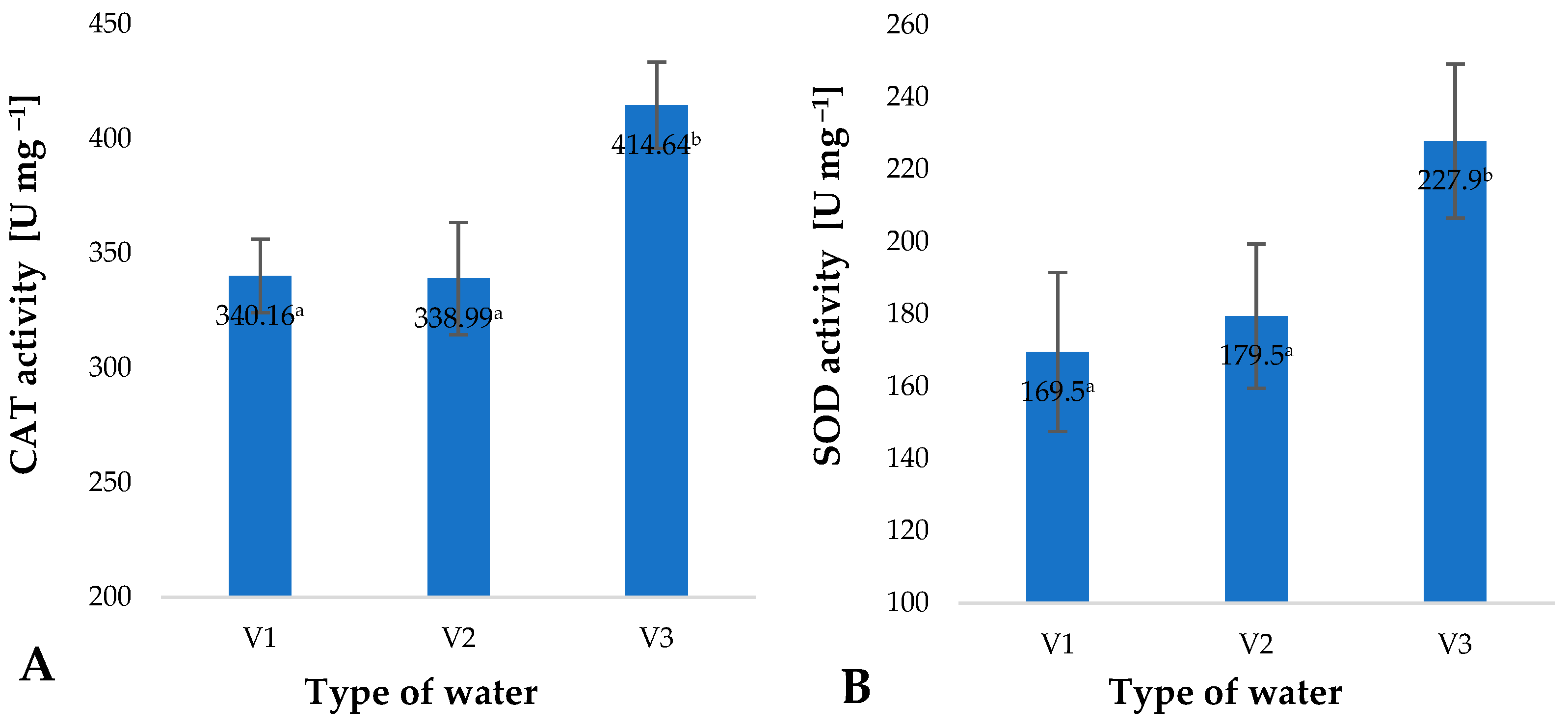 Molecules 28 05038 g006