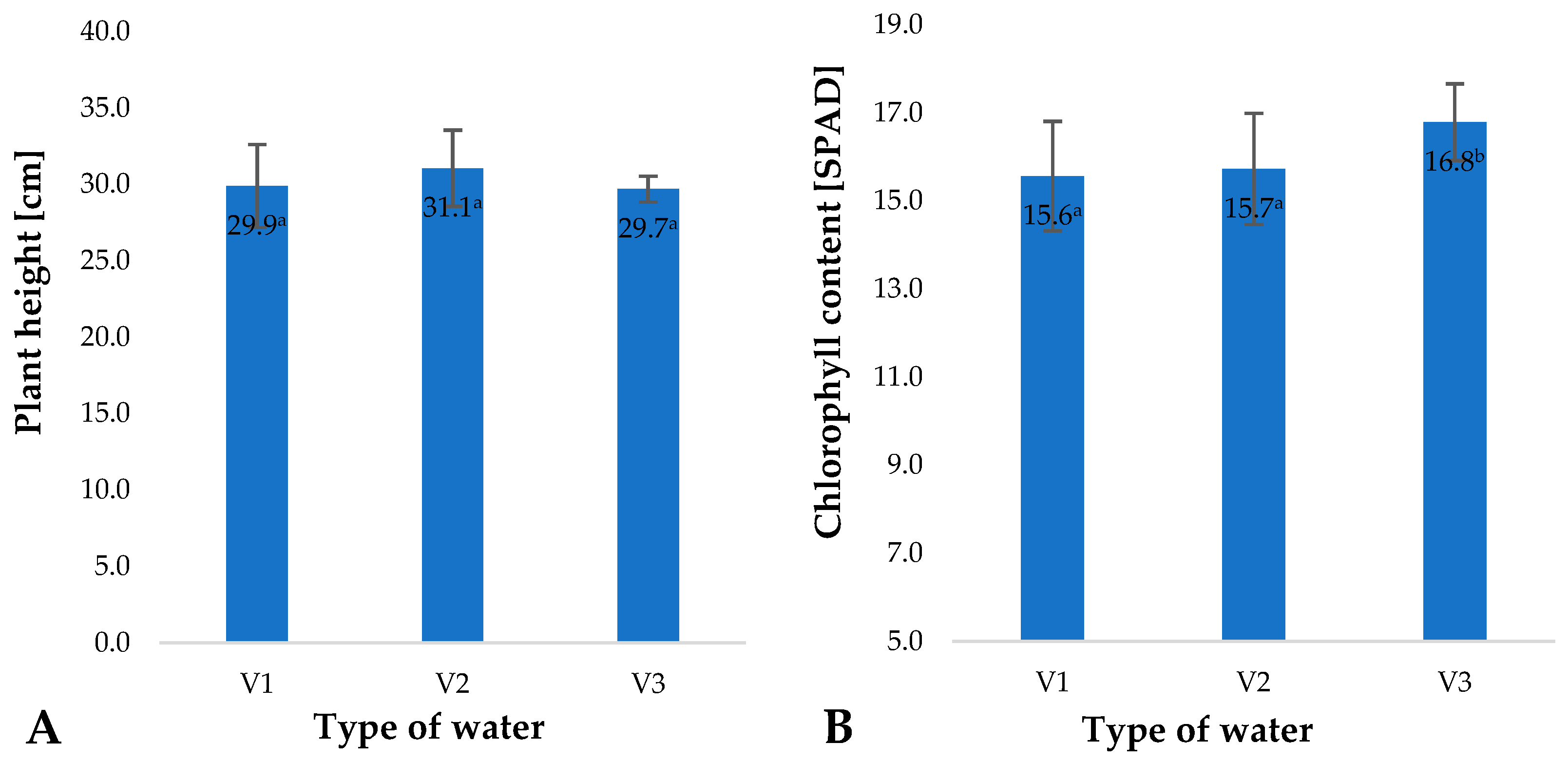 Molecules 28 05038 g007
