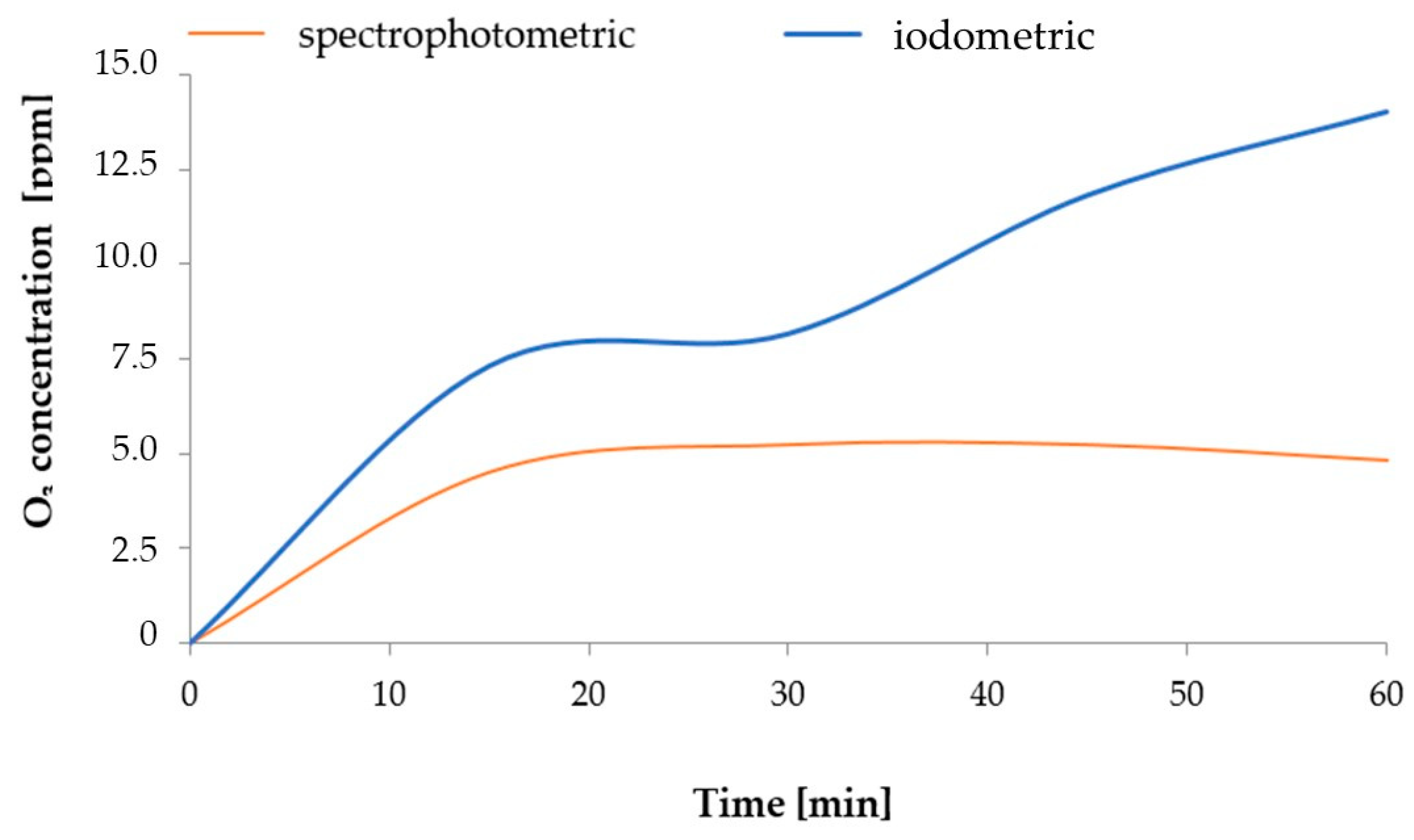 Molecules 28 05038 g010