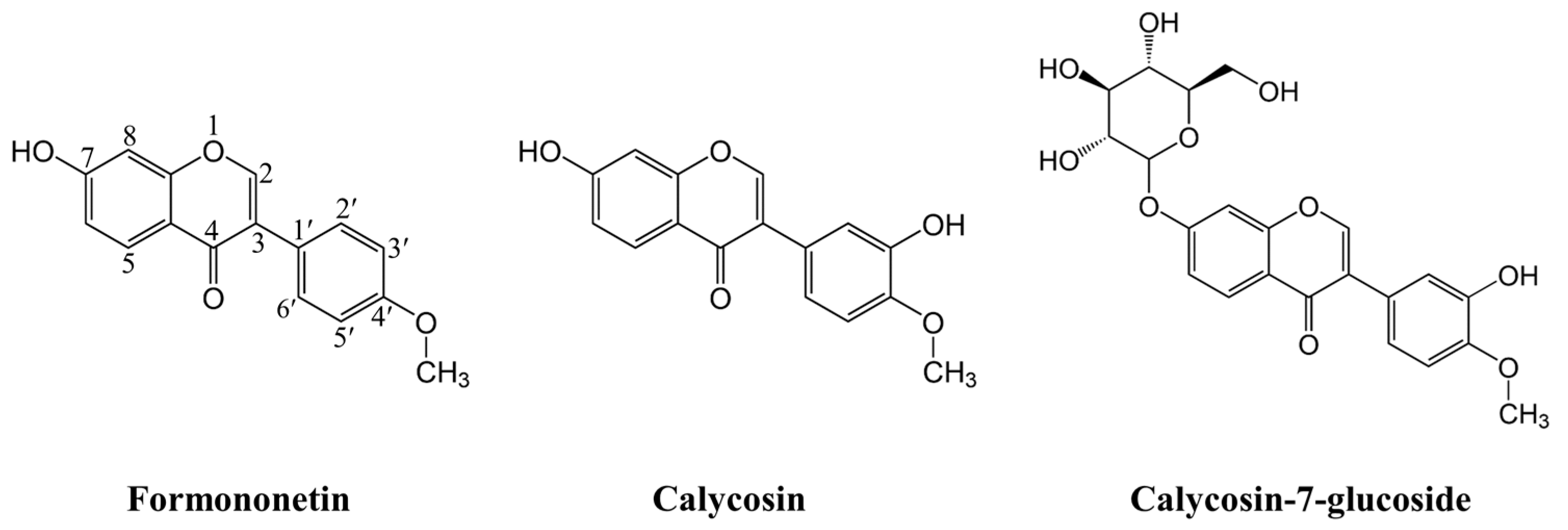 Molecules 28 05039 g001