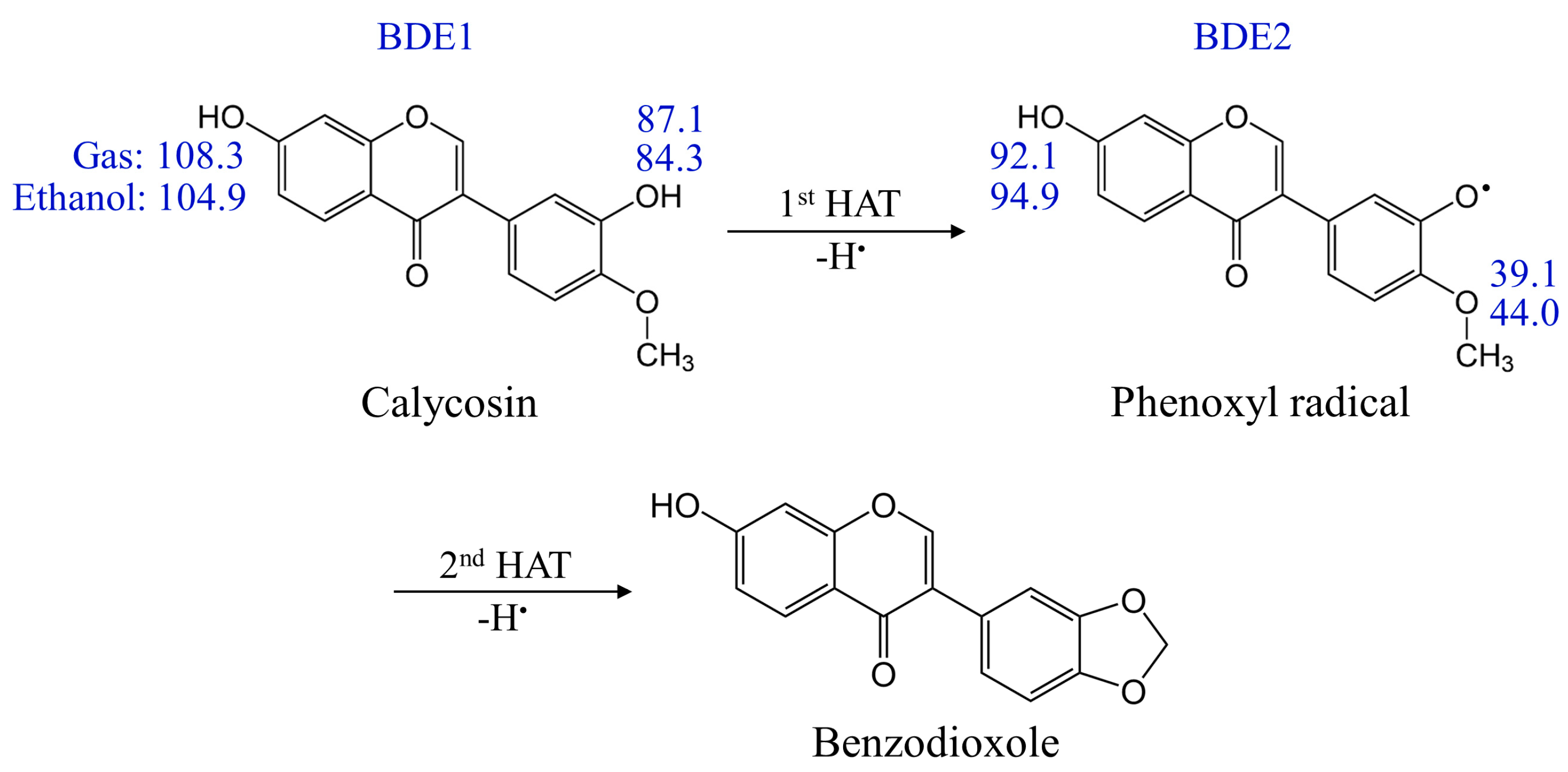 Molecules 28 05039 g002