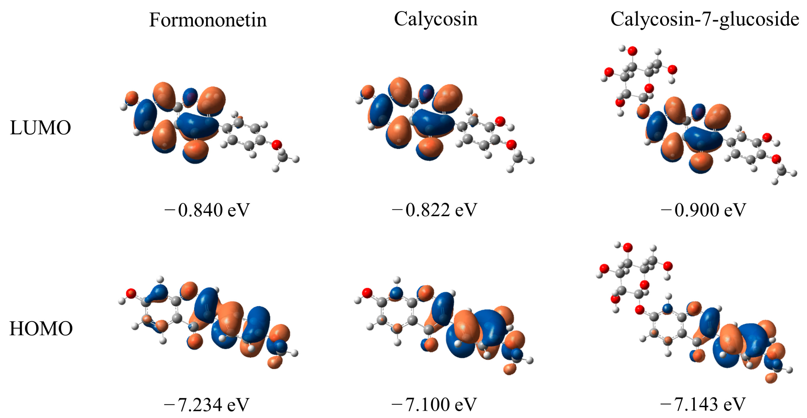 Molecules 28 05039 g004