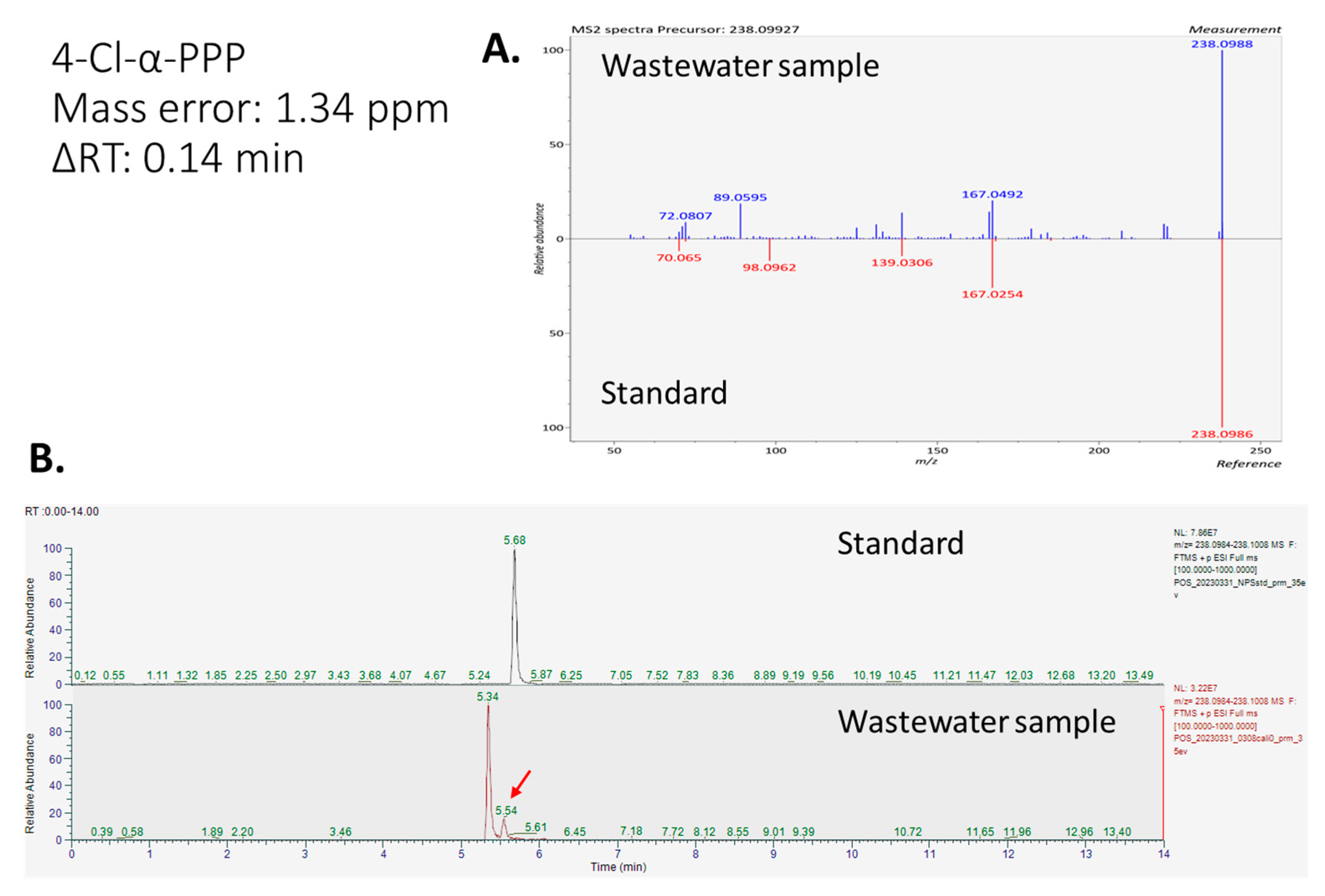 Molecules 28 05040 g001 Molecules 28 05040 g001