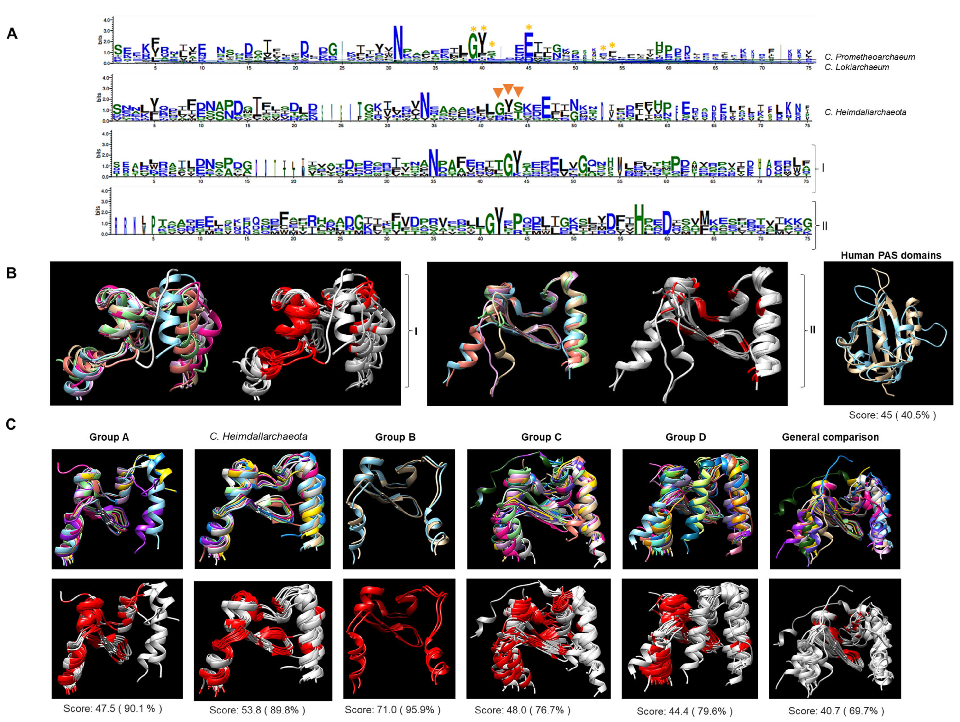 Molecules 28 05042 g003