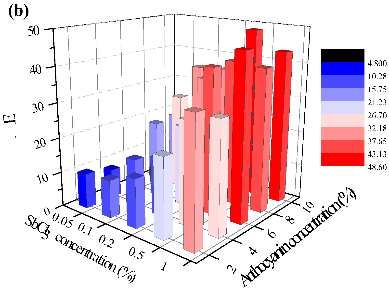 Molecules 28 05044 g001b Molecules 28 05044 g001b