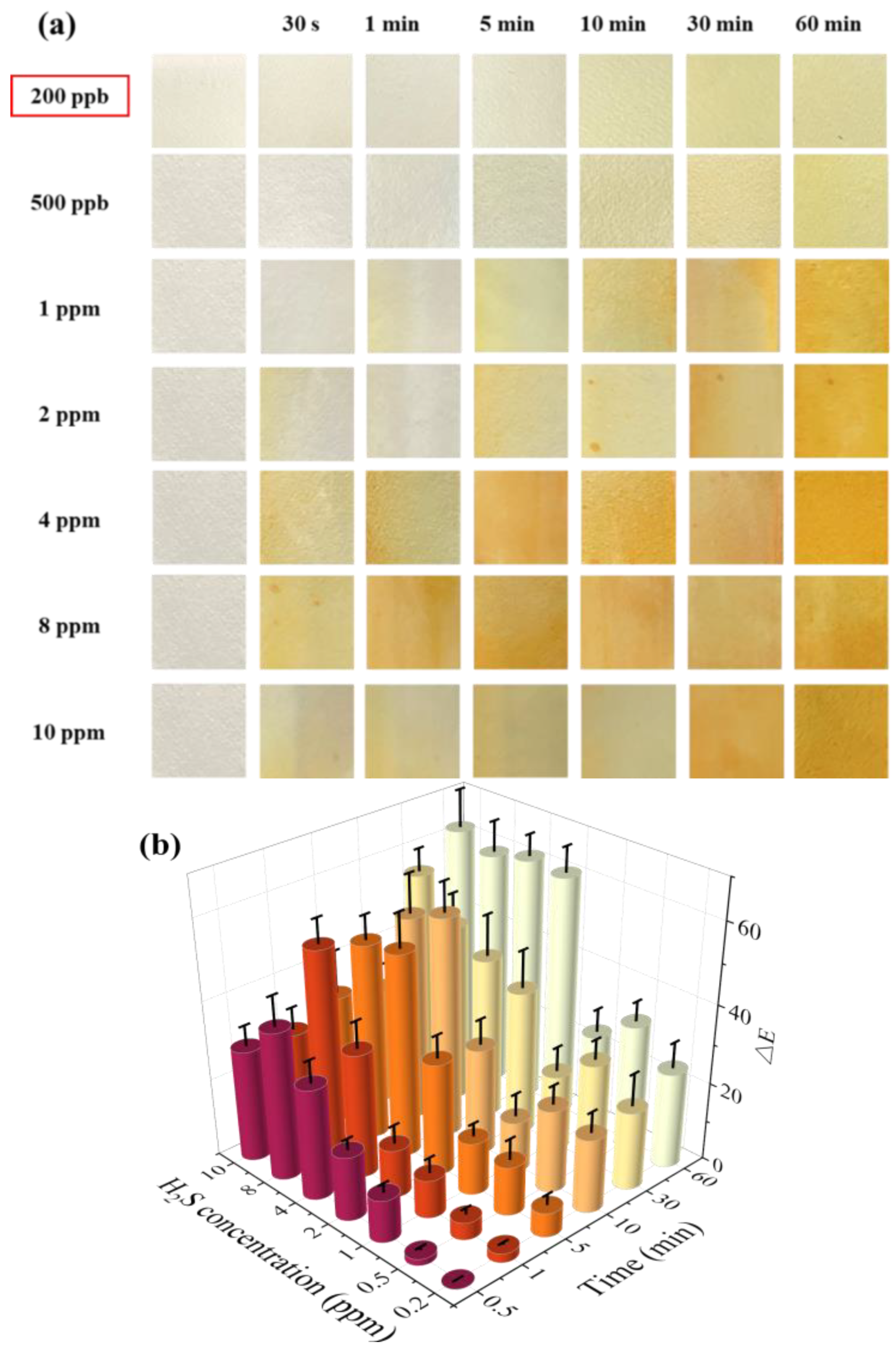 Molecules 28 05044 g003