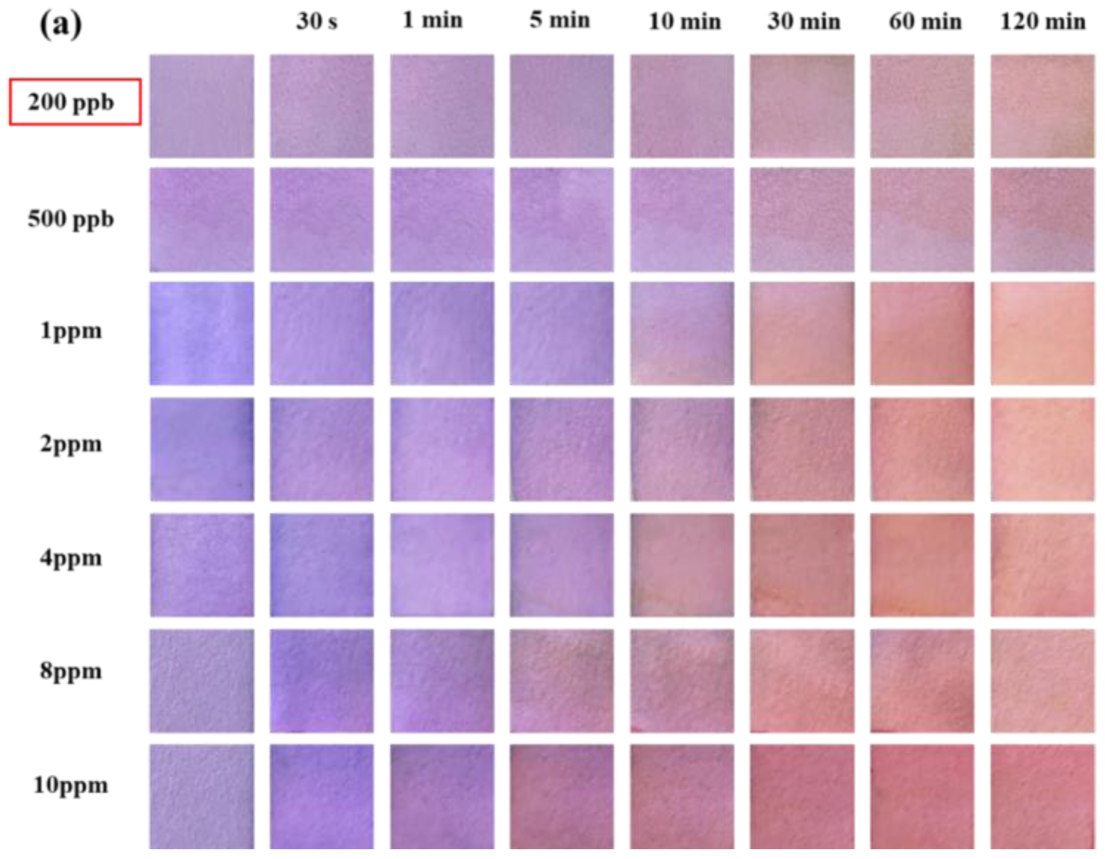 Molecules 28 05044 g004a Molecules 28 05044 g004a