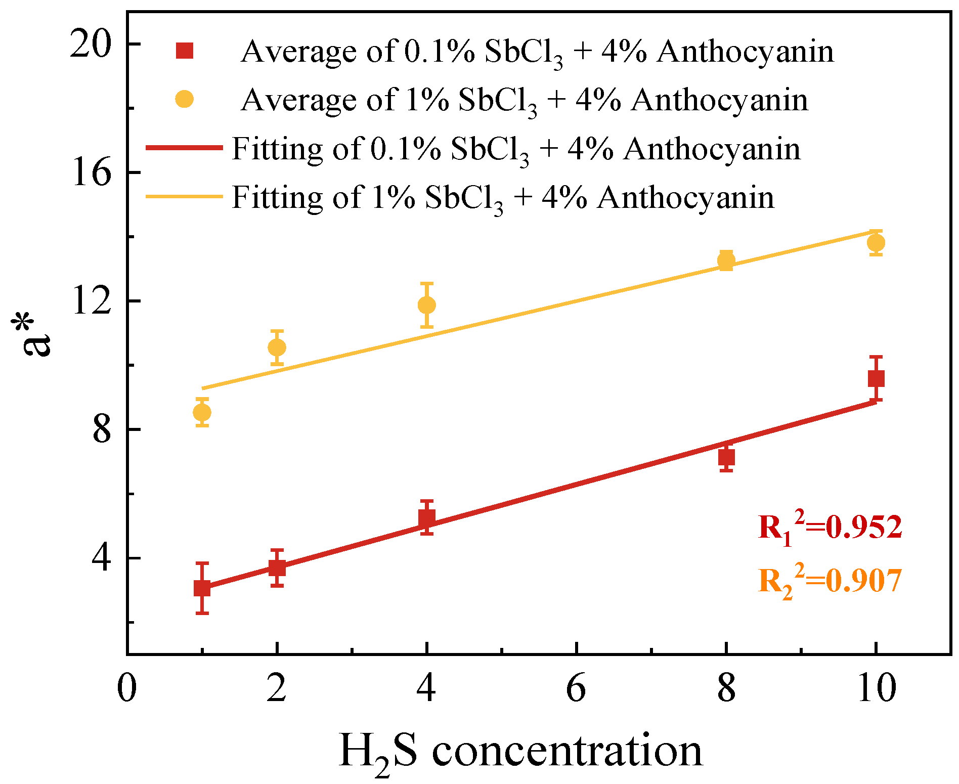 Molecules 28 05044 g005 Molecules 28 05044 g005