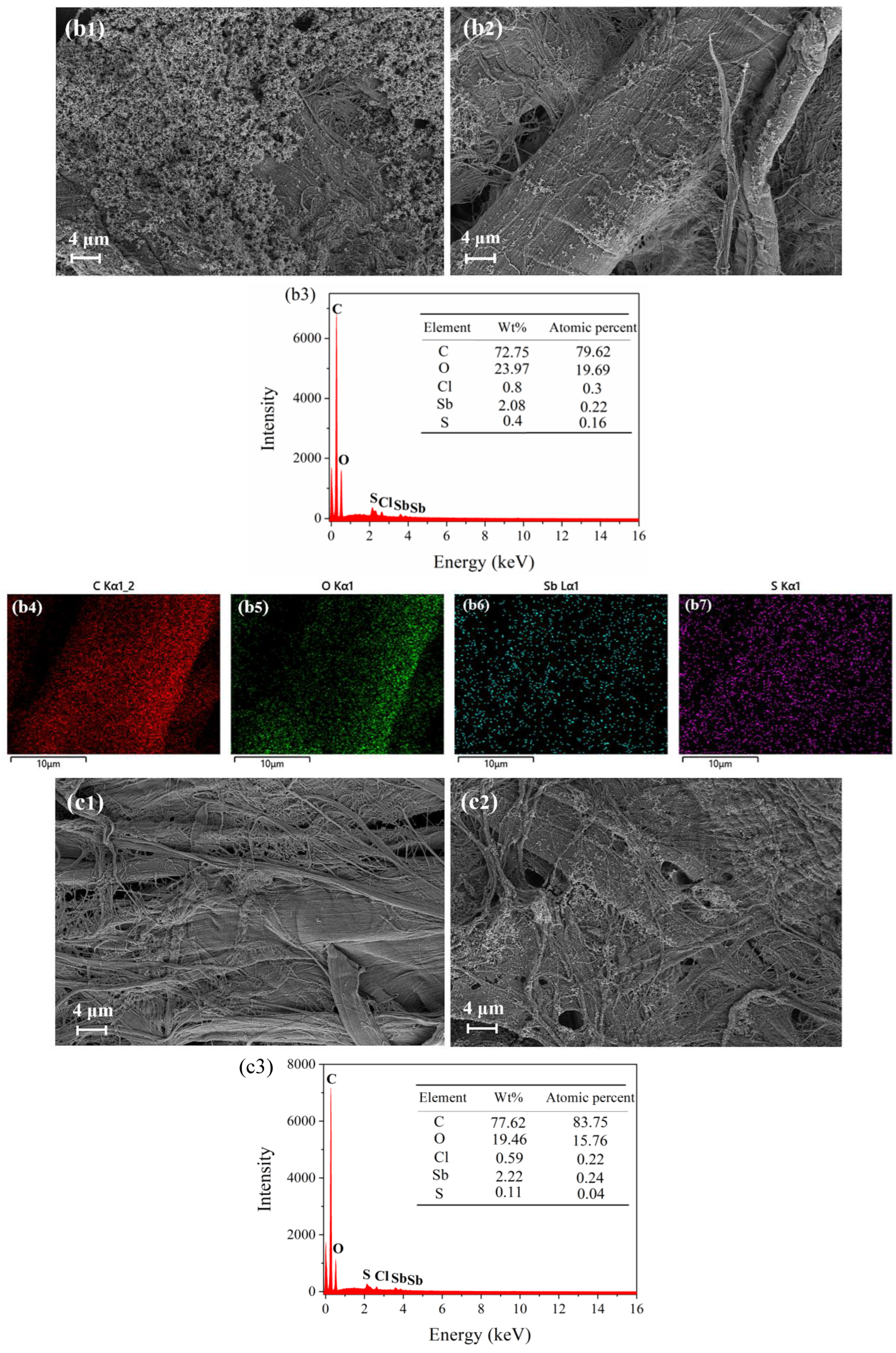 Molecules 28 05044 g008b Molecules 28 05044 g008b