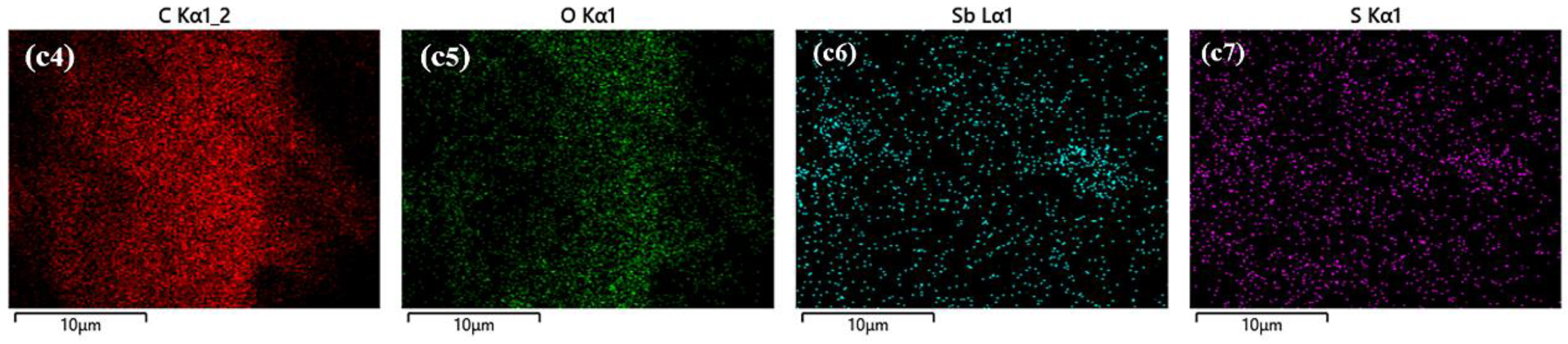 Molecules 28 05044 g008c Molecules 28 05044 g008c