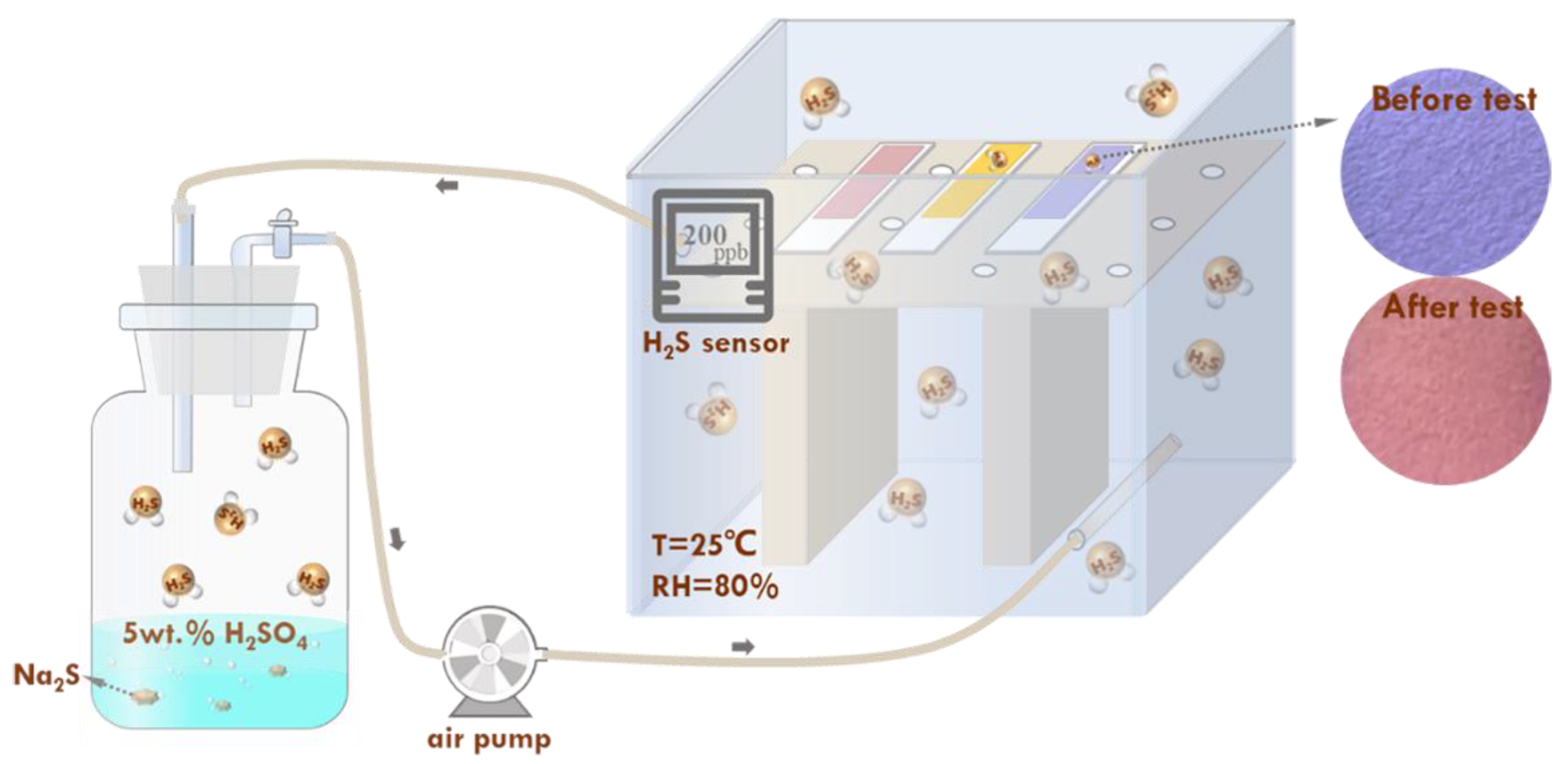 Molecules 28 05044 g010 Molecules 28 05044 g010