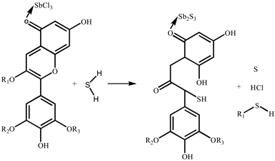 Molecules 28 05044 i002