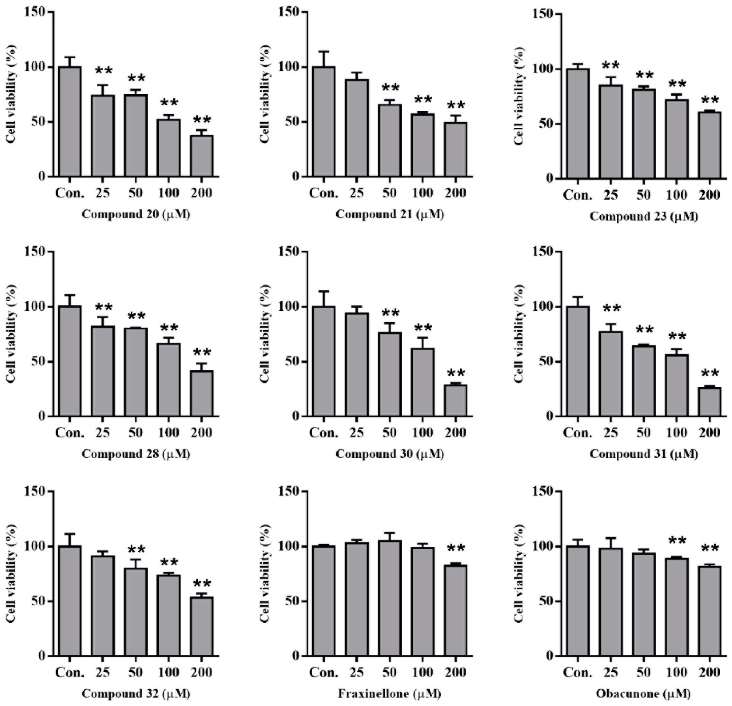 Molecules 28 05045 g003