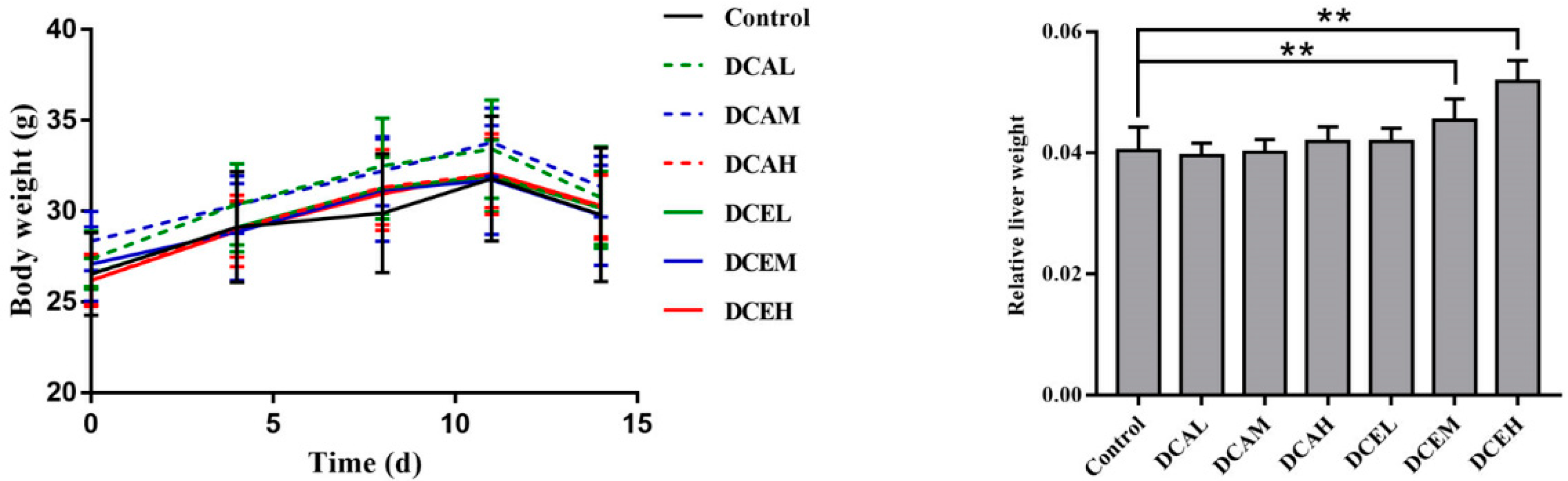 Molecules 28 05045 g004