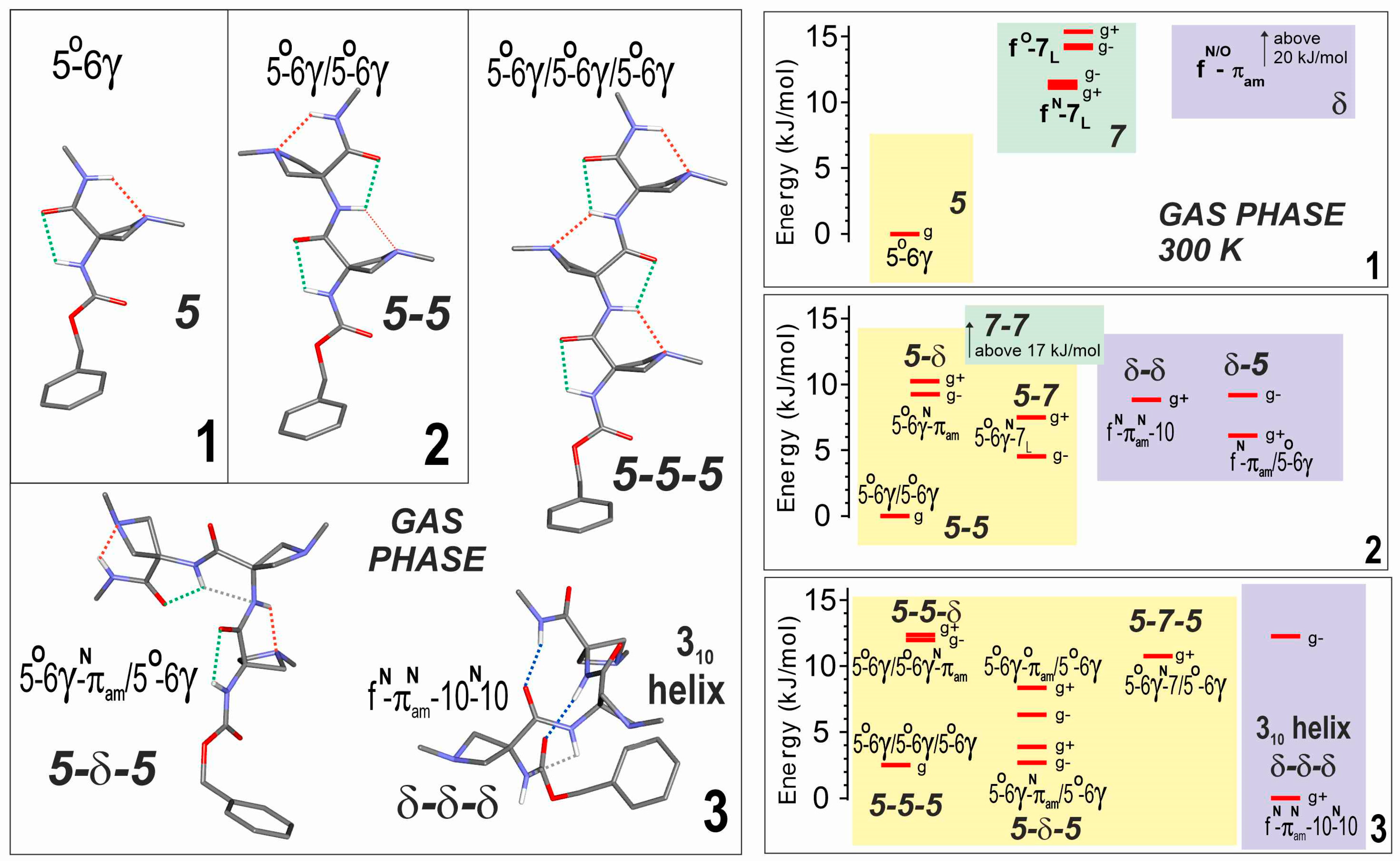 Molecules 28 05048 g002