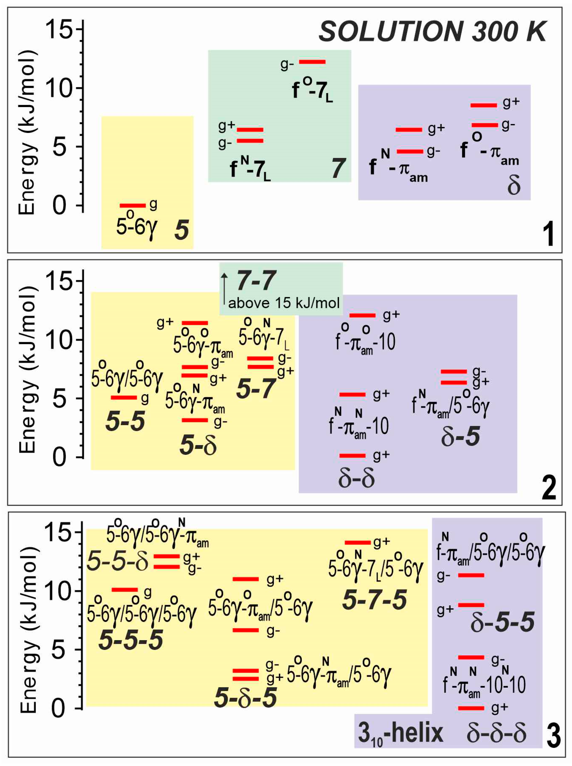 Molecules 28 05048 g004
