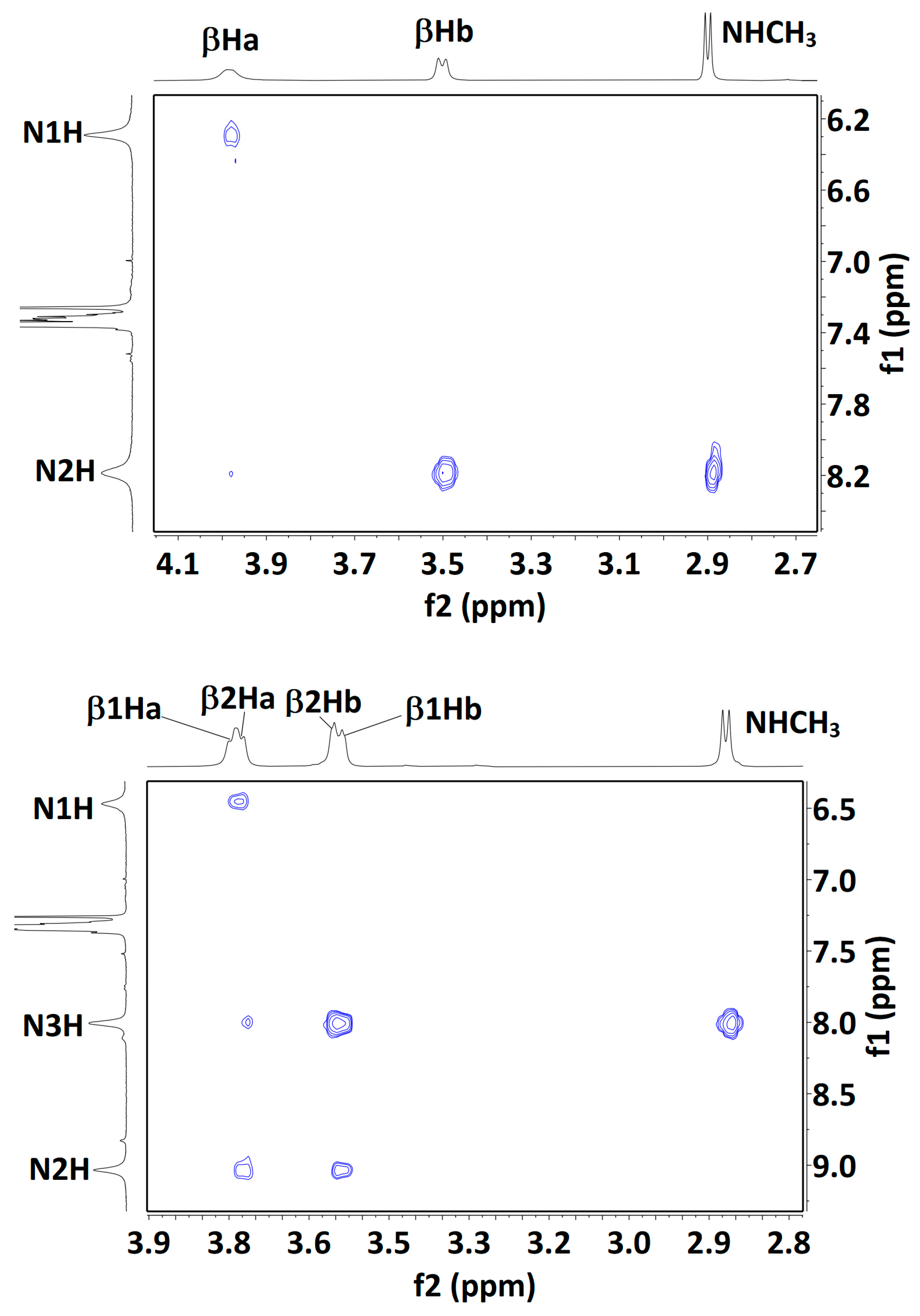 Molecules 28 05048 g006a