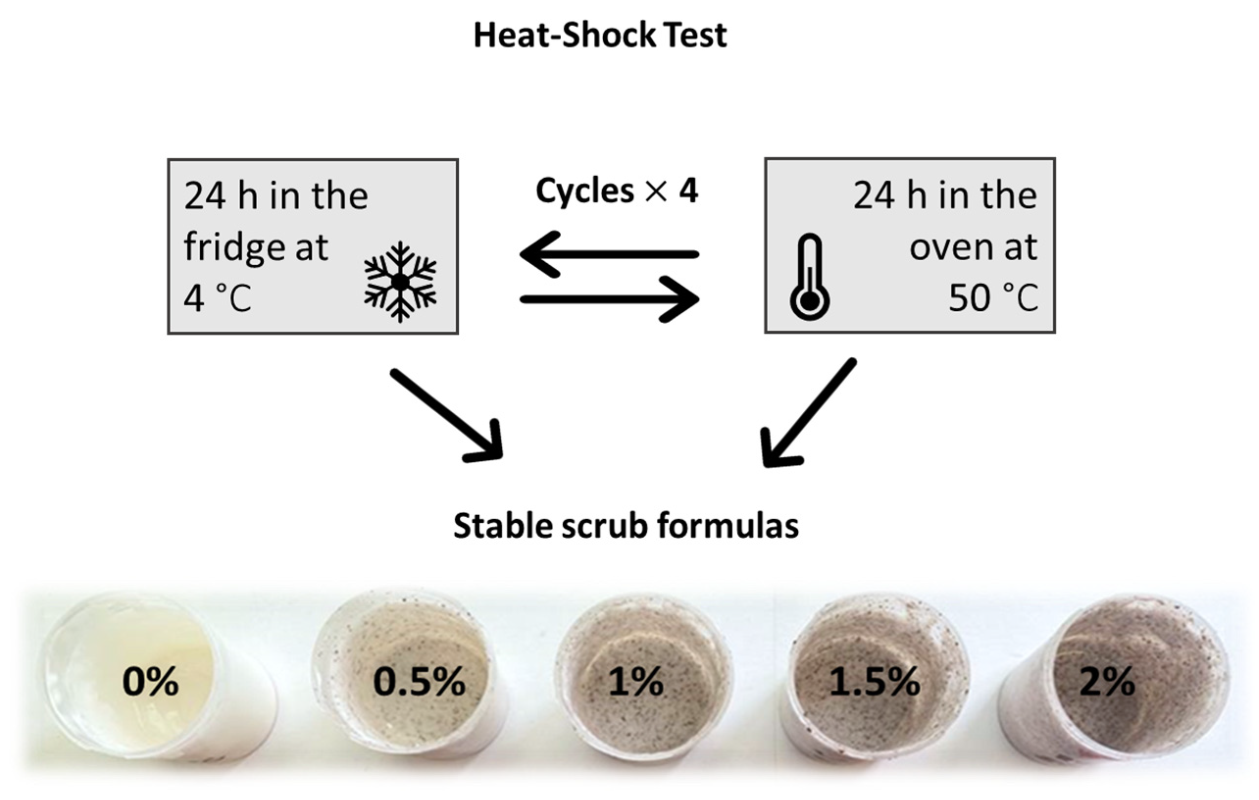 Molecules 28 05049 g002