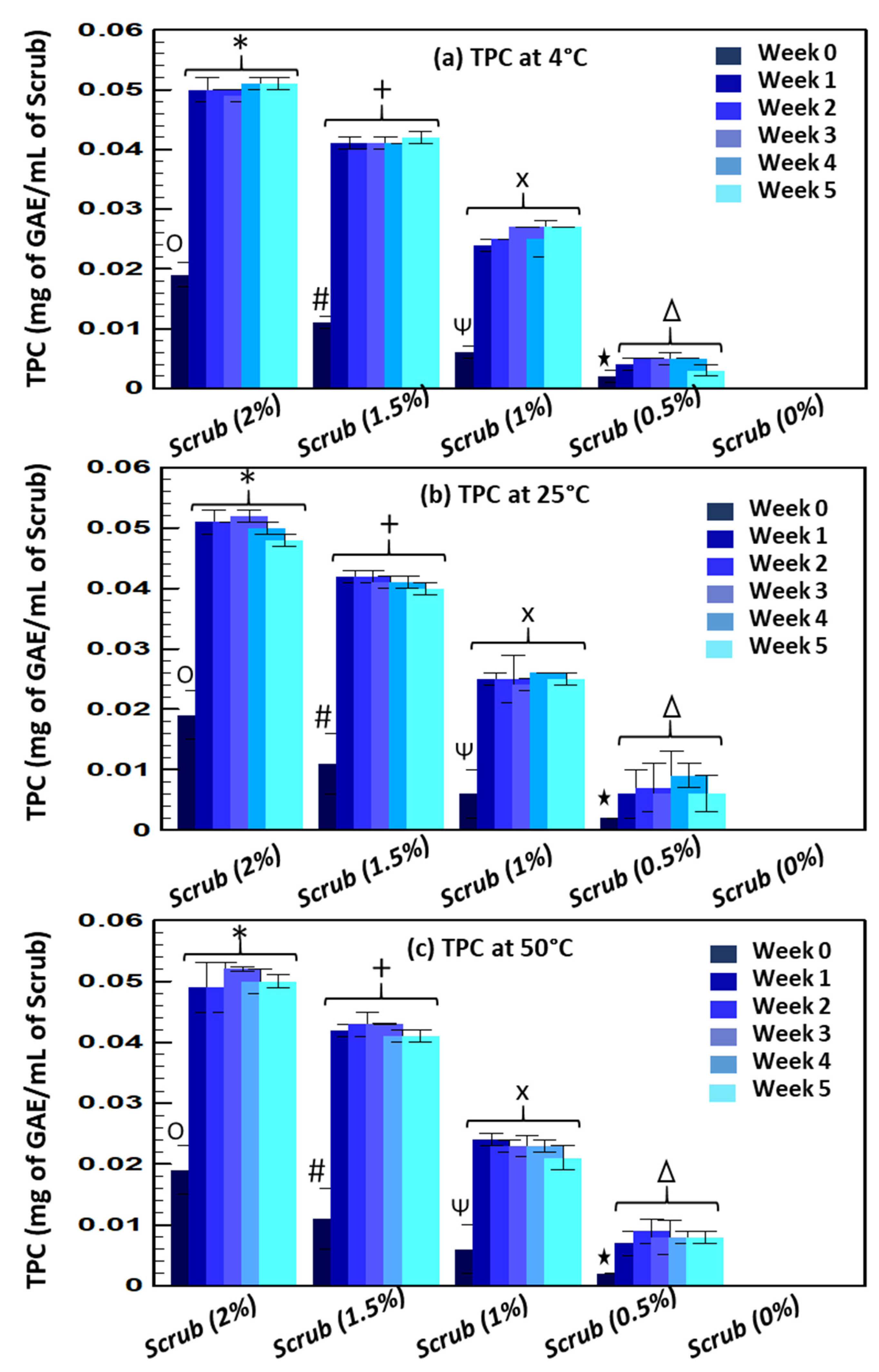 Molecules 28 05049 g004