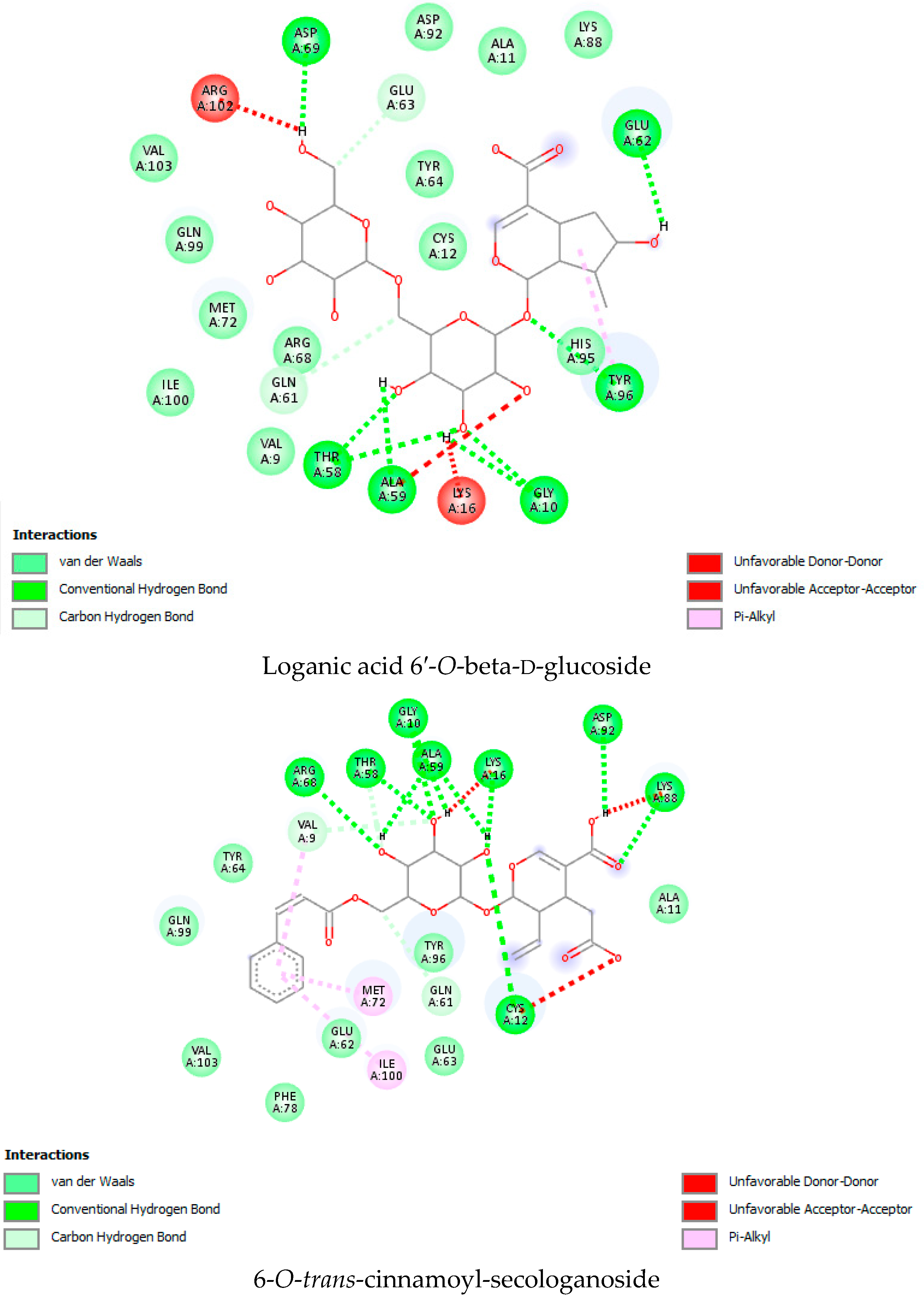 Molecules 28 05050 g001b
