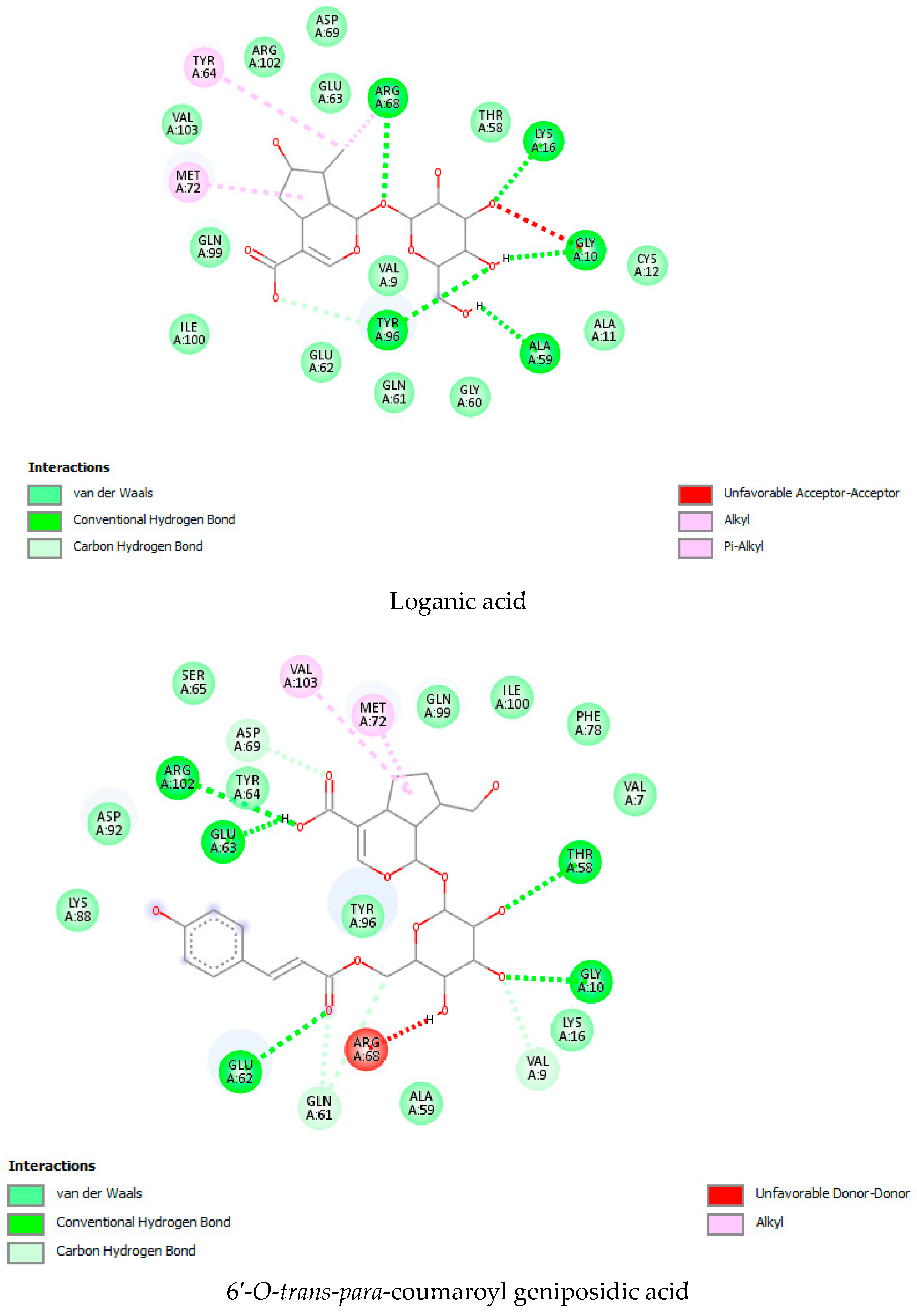 Molecules 28 05050 g001c