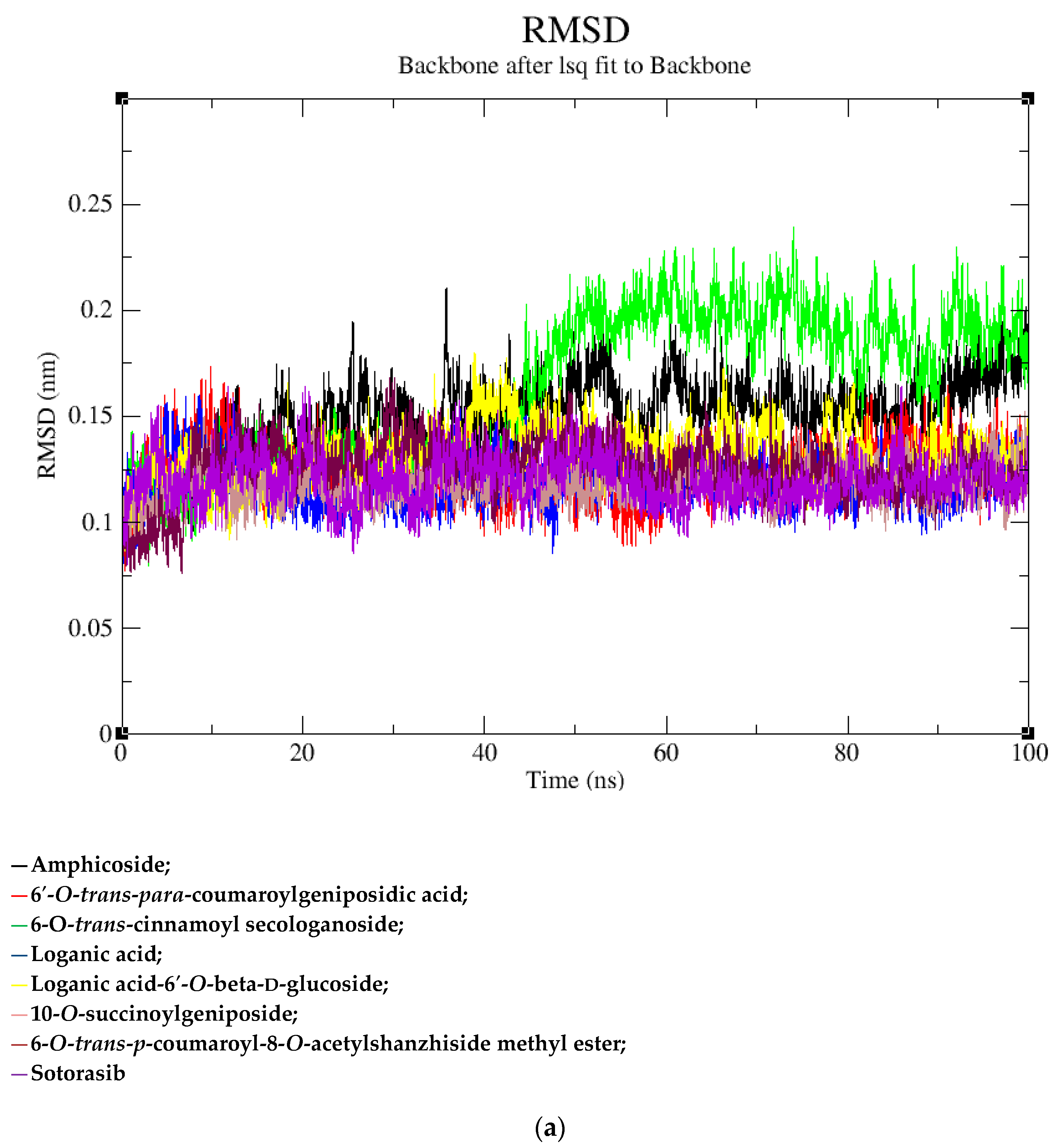 Molecules 28 05050 g002a