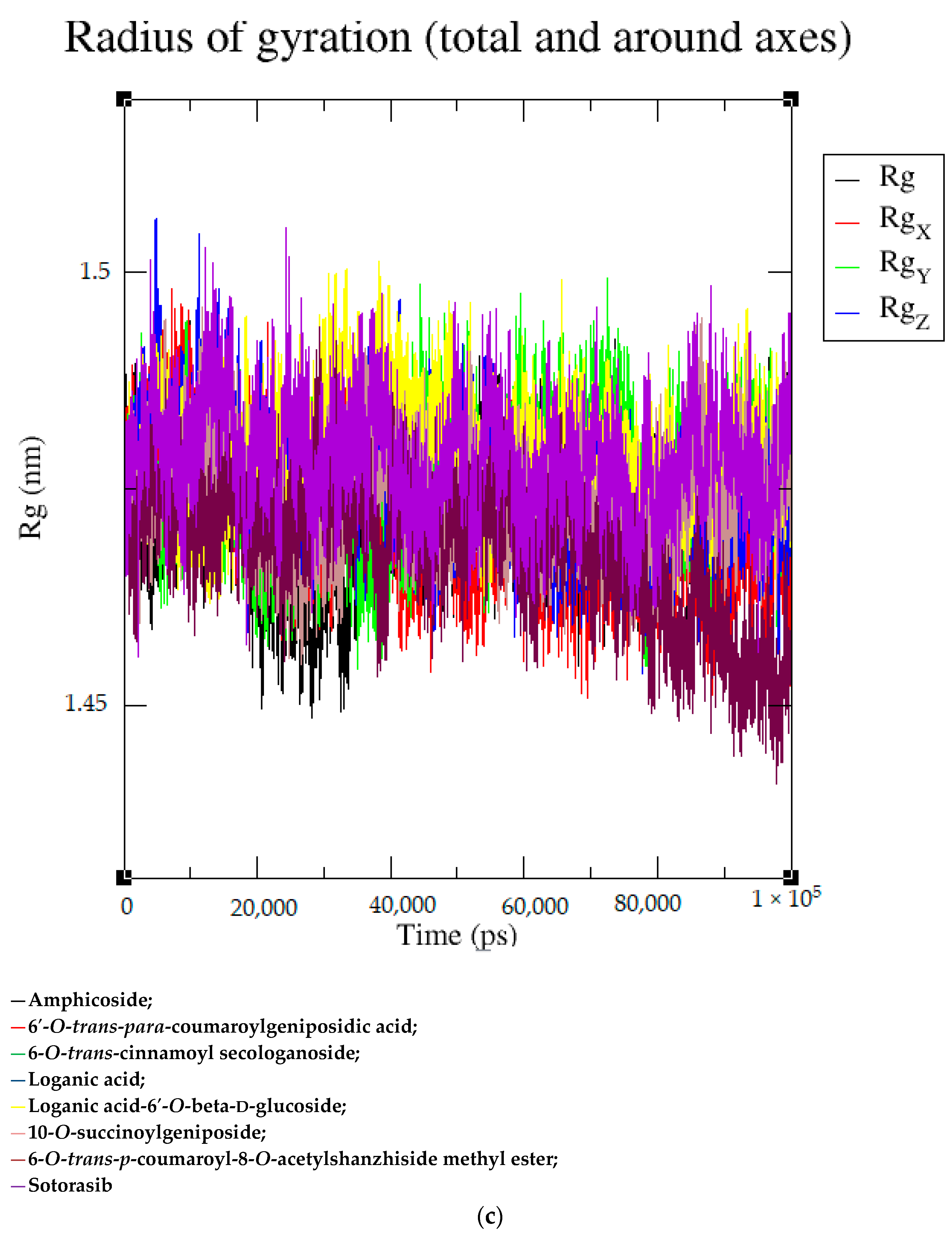 Molecules 28 05050 g002c