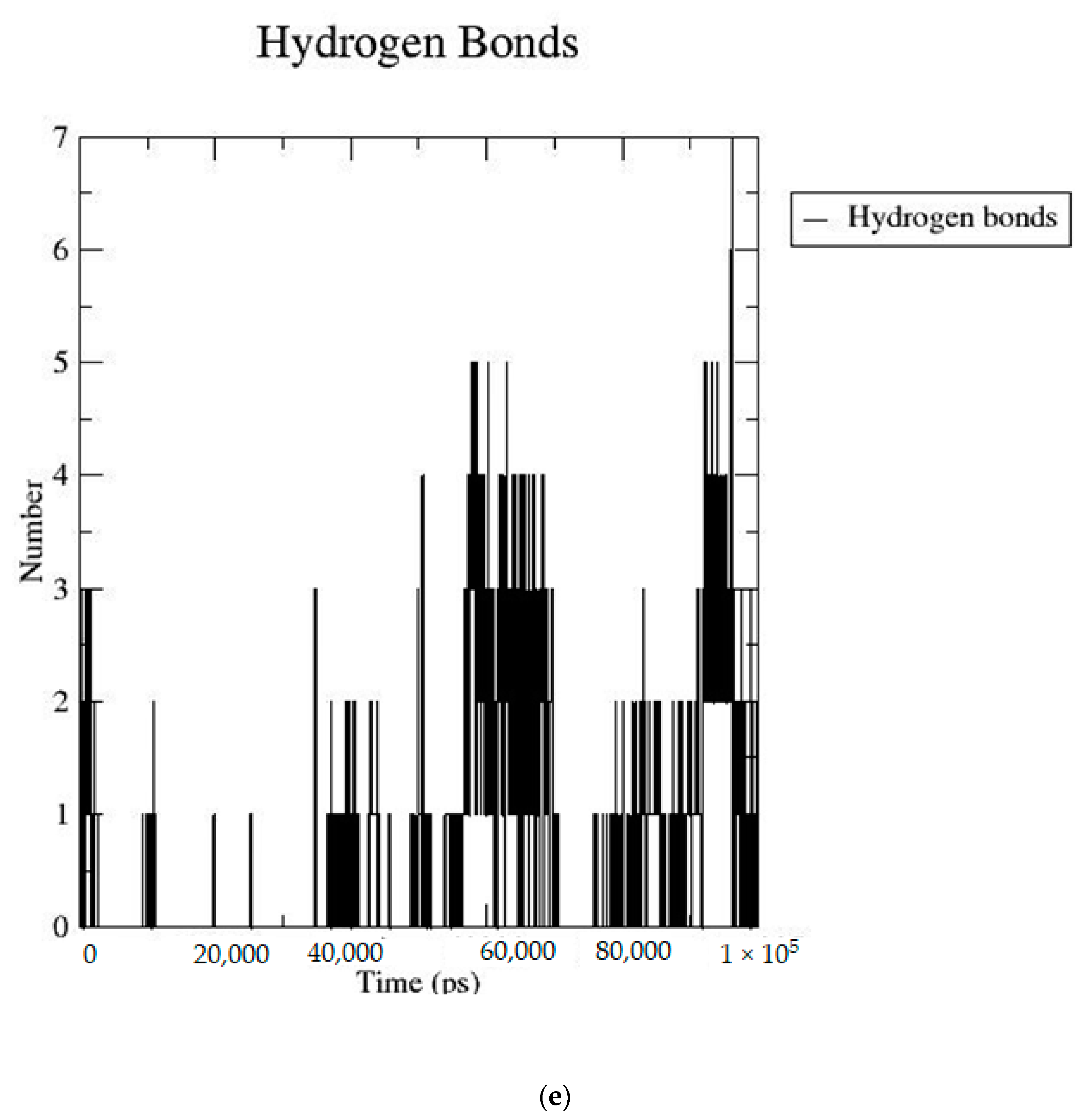 Molecules 28 05050 g002e
