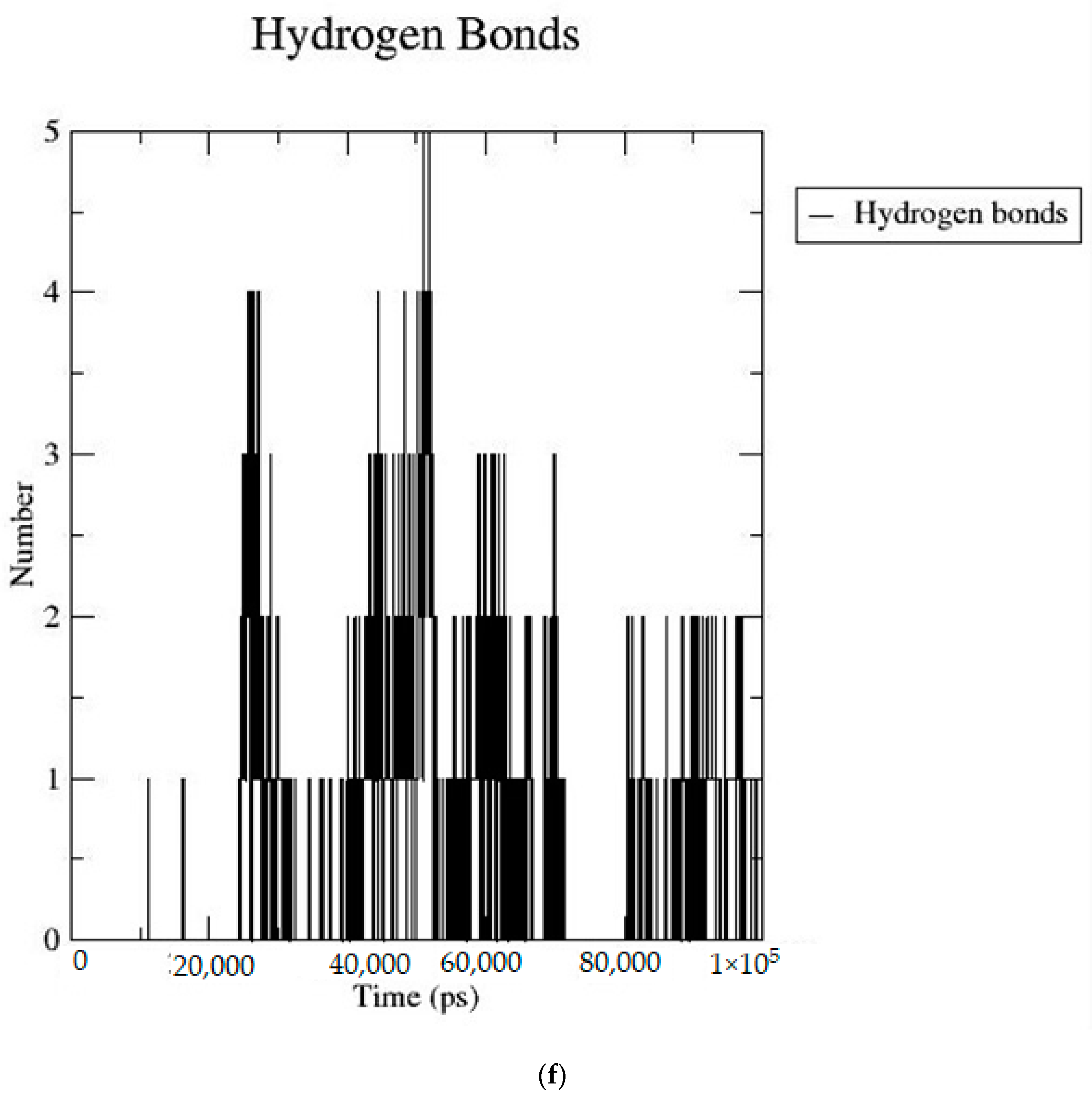 Molecules 28 05050 g002f