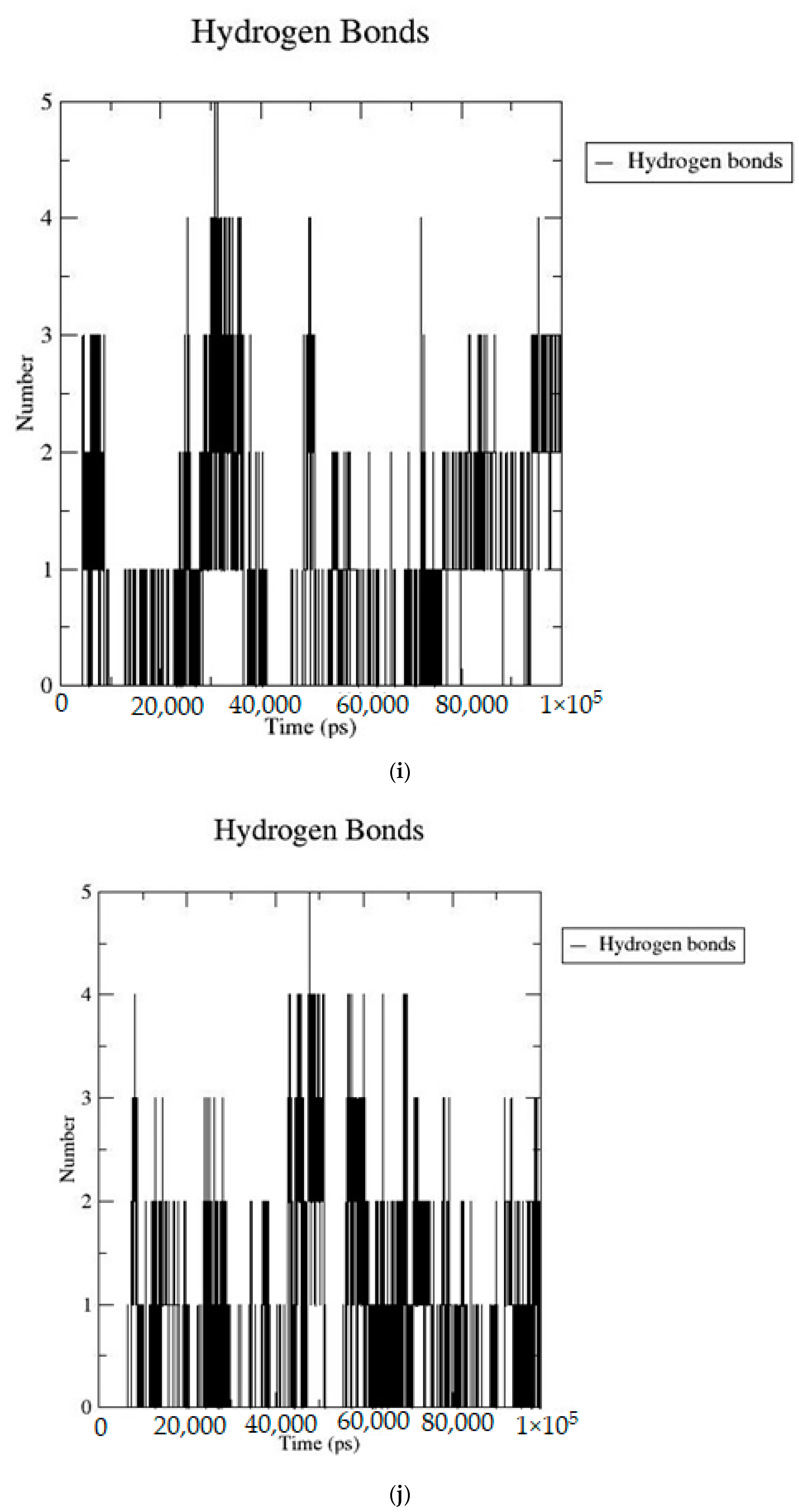 Molecules 28 05050 g002i